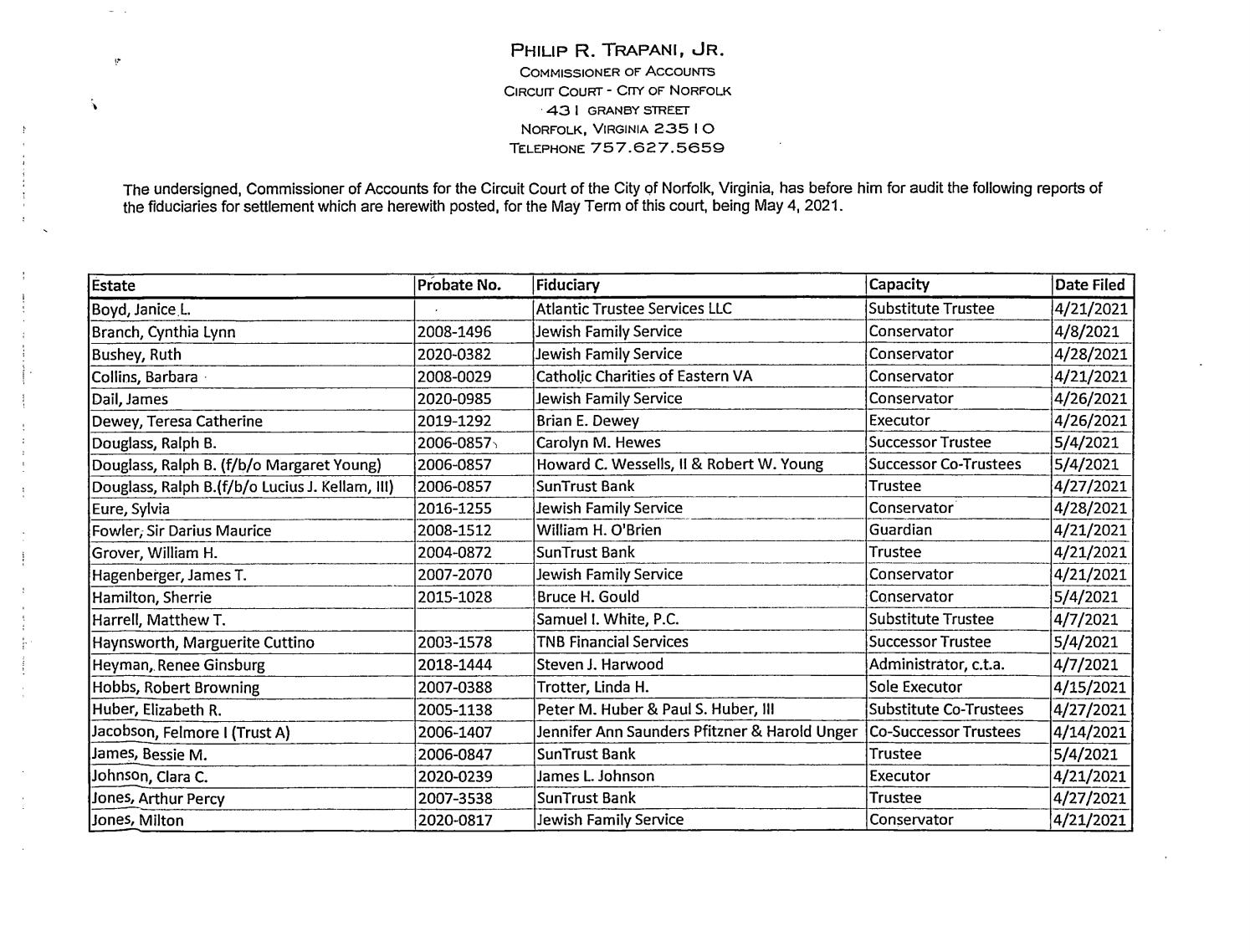 Philip R. Trapani Fiduciaries Settlements