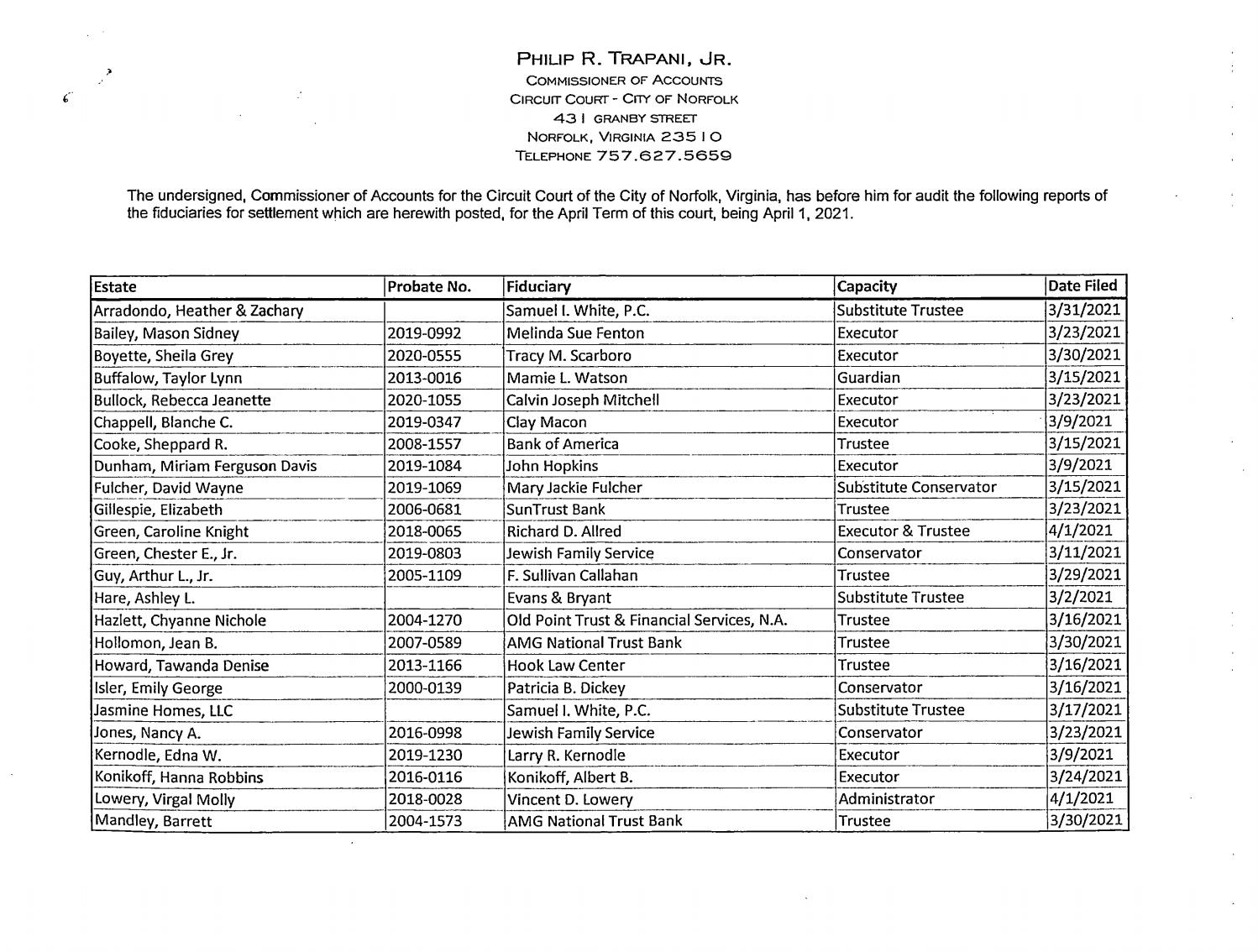 Philip R. Trapani Jr Commissioner of Accounts Fiduciaries