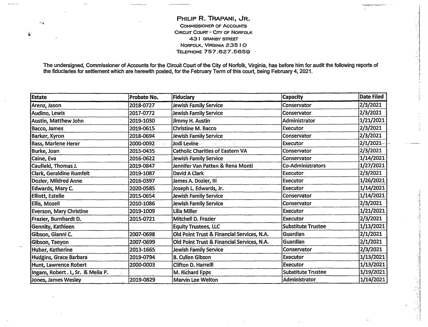 Philip R Trapani, Jr Commissioner of Accounts Fiduciaries