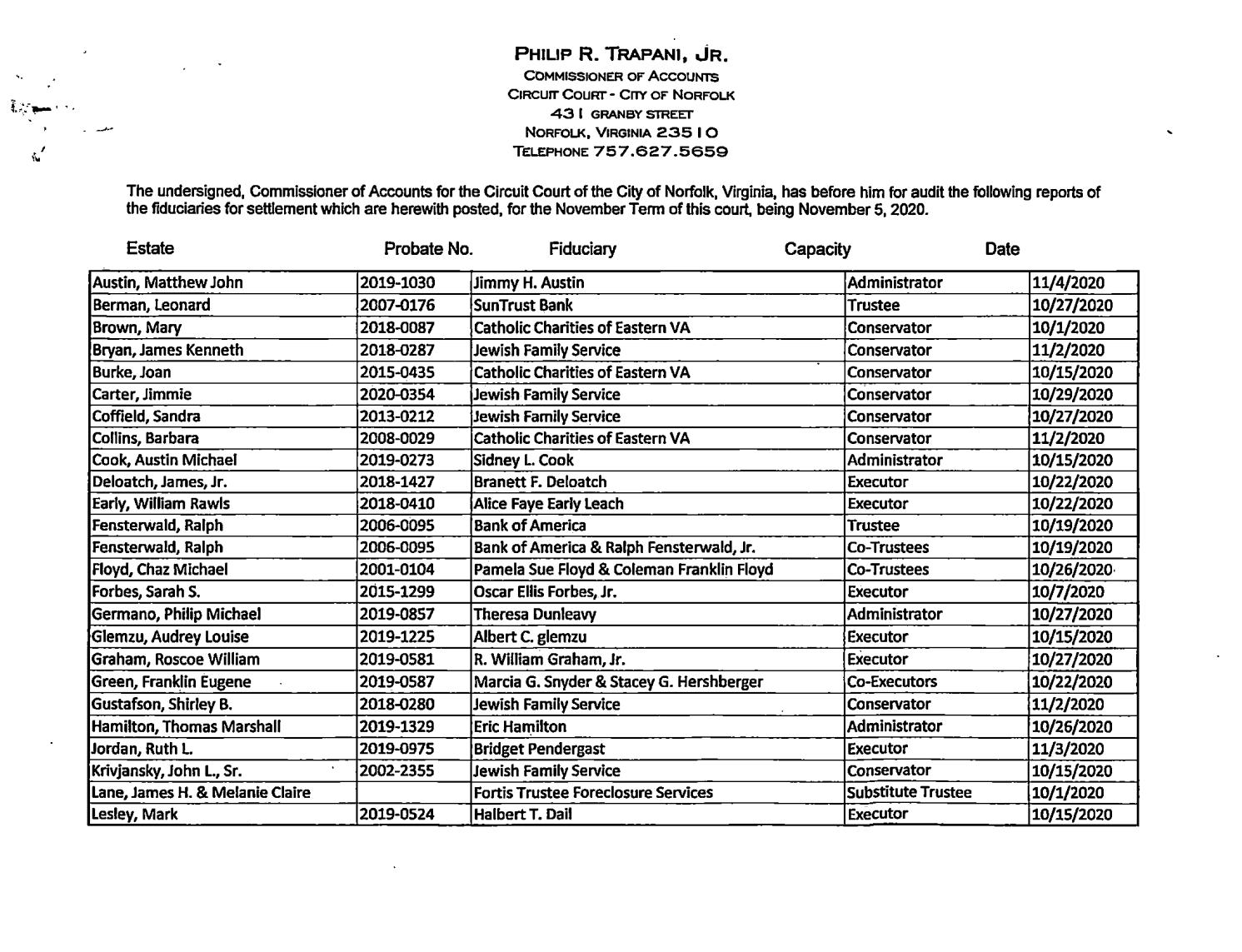 Philip R. Trapani Jr Commissioner of Accounts Fiducary List