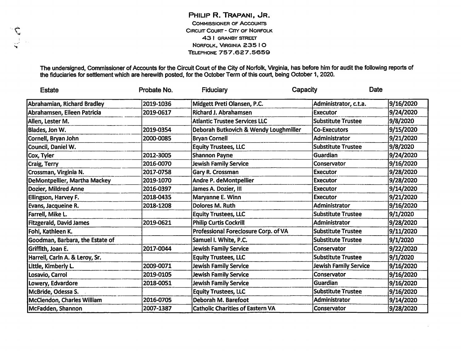 Philip R. Trapani, Jr. Commissioner of Accounts Fiduciary List