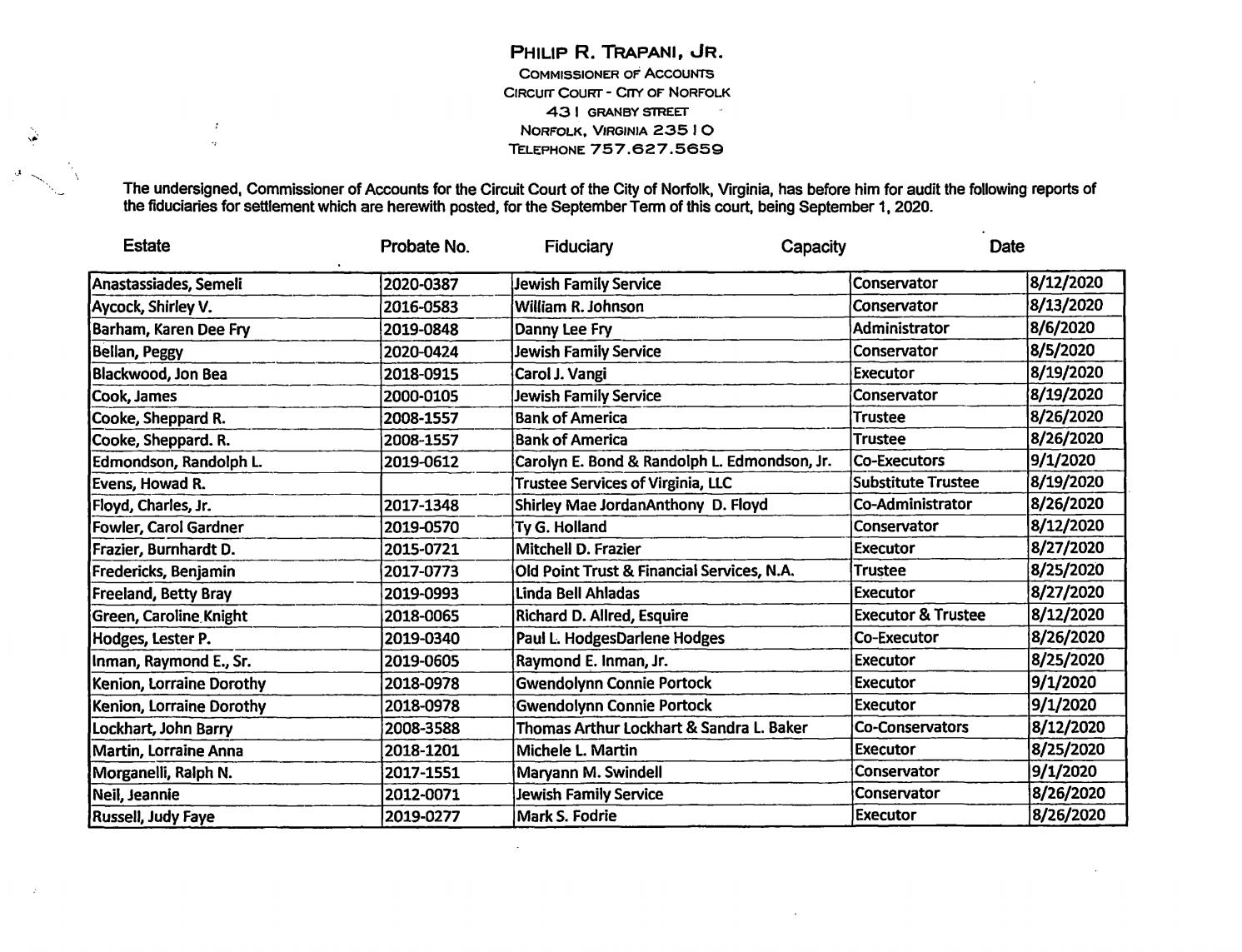Philip R Trapani, Jr Commissioner of Accounts Fiduciary List