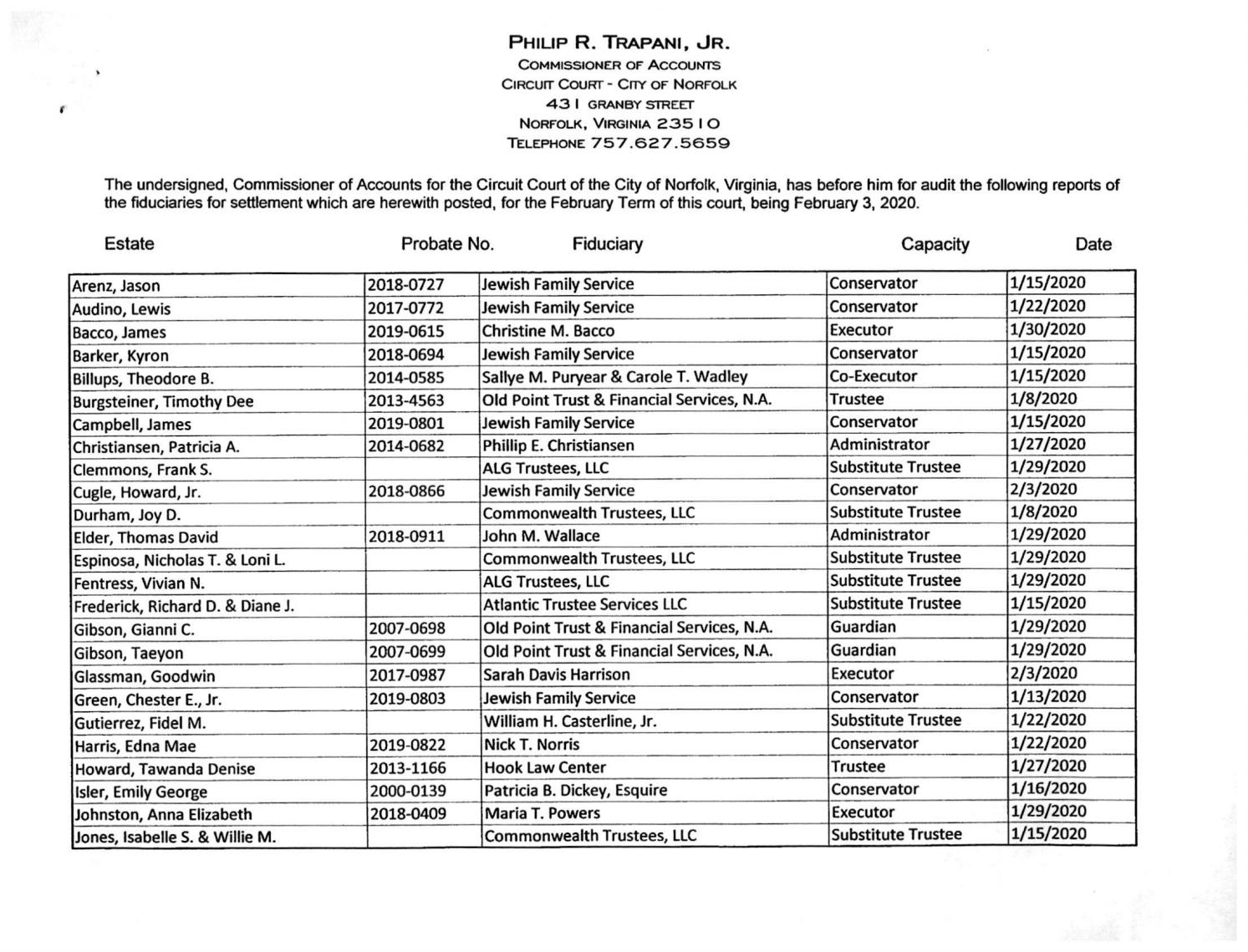 List of Fiduciaries, Philip R. Trapani, Jr., Commisioner of Accounts