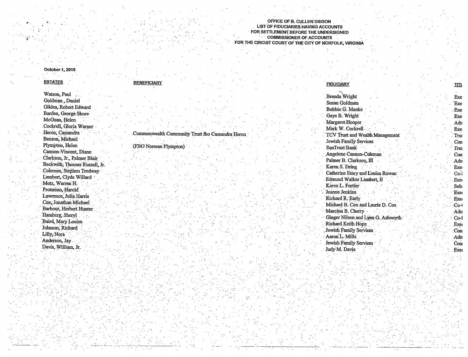 B. Cullen Gibson List of Fiduciaries Accounts