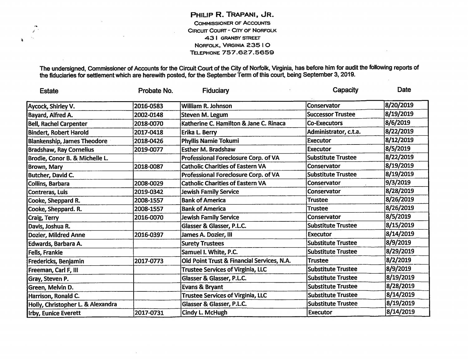 List of Fiduciaries, Office of Philip R. Trapani,  Jr.