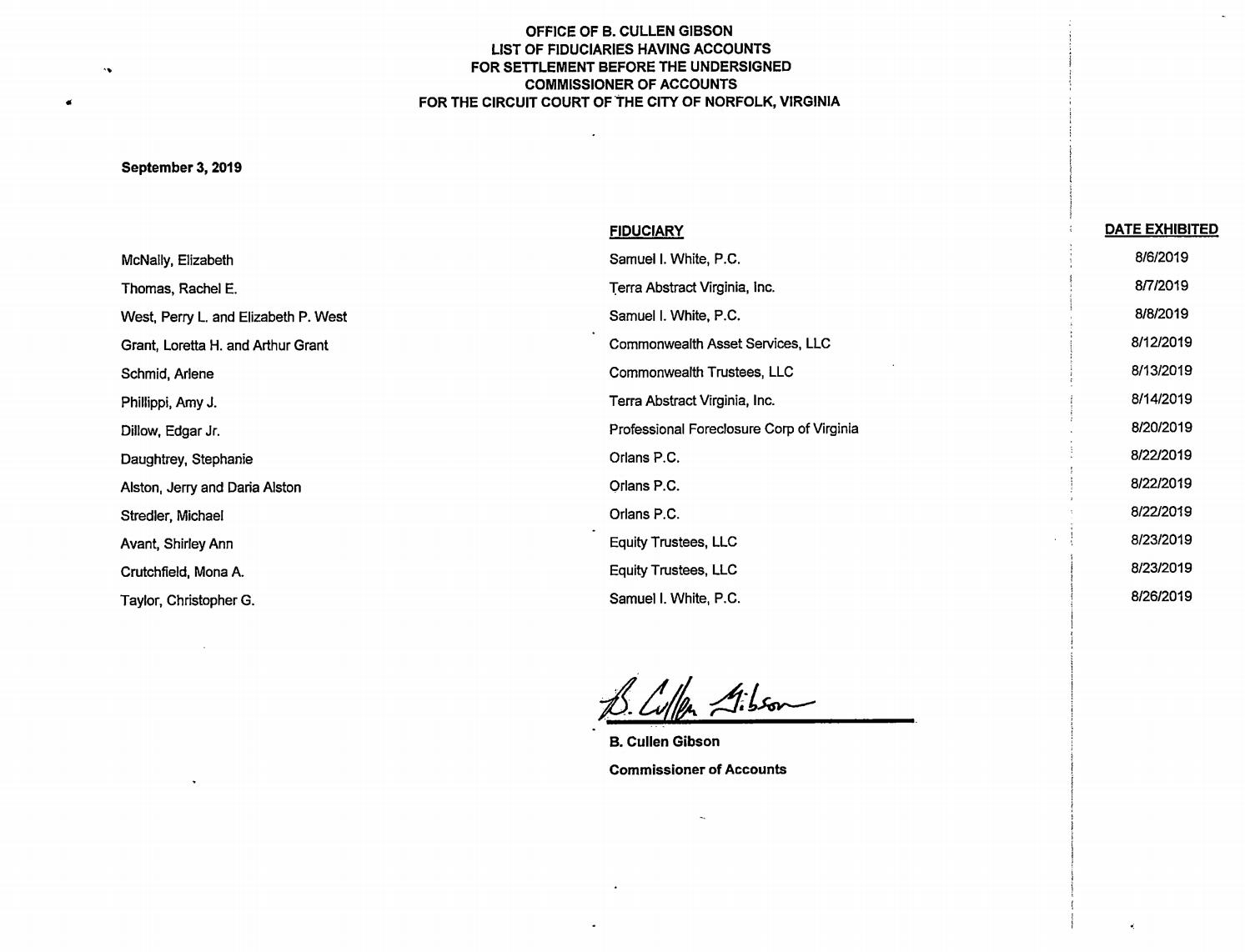 List of Fiduciaries, Office of B. Cullen Gibson