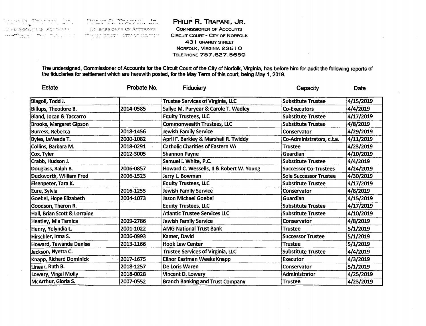Commissoner of Acounts Philip Tranani, Jr.