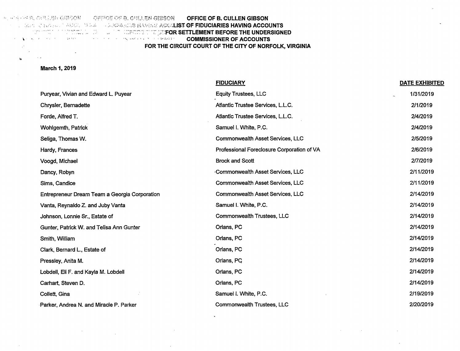 List of Fiduciaries  Office of B. Cullen Gibson, Commissioner of Accounts