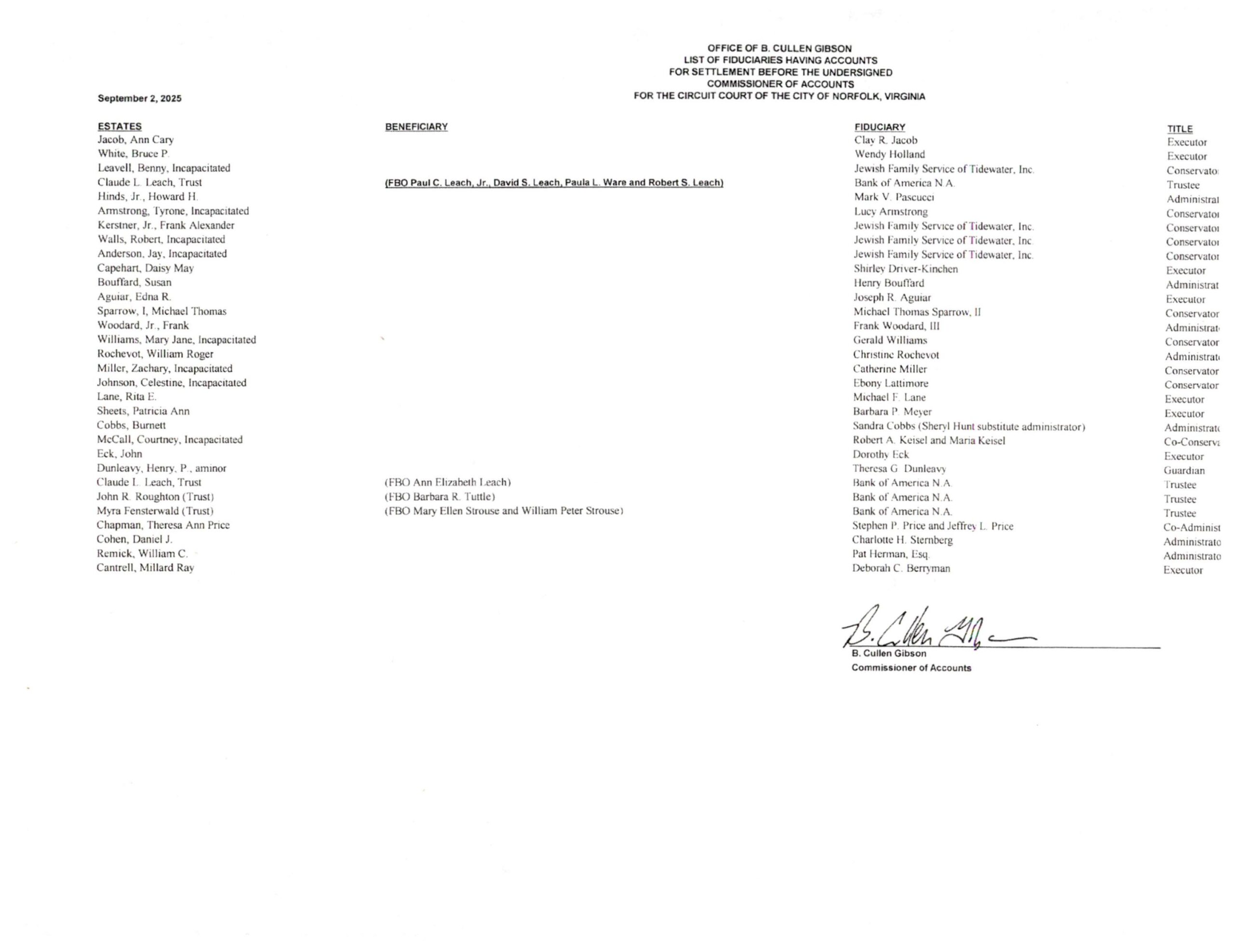 B. Cullen Gibson September Fiduciary List