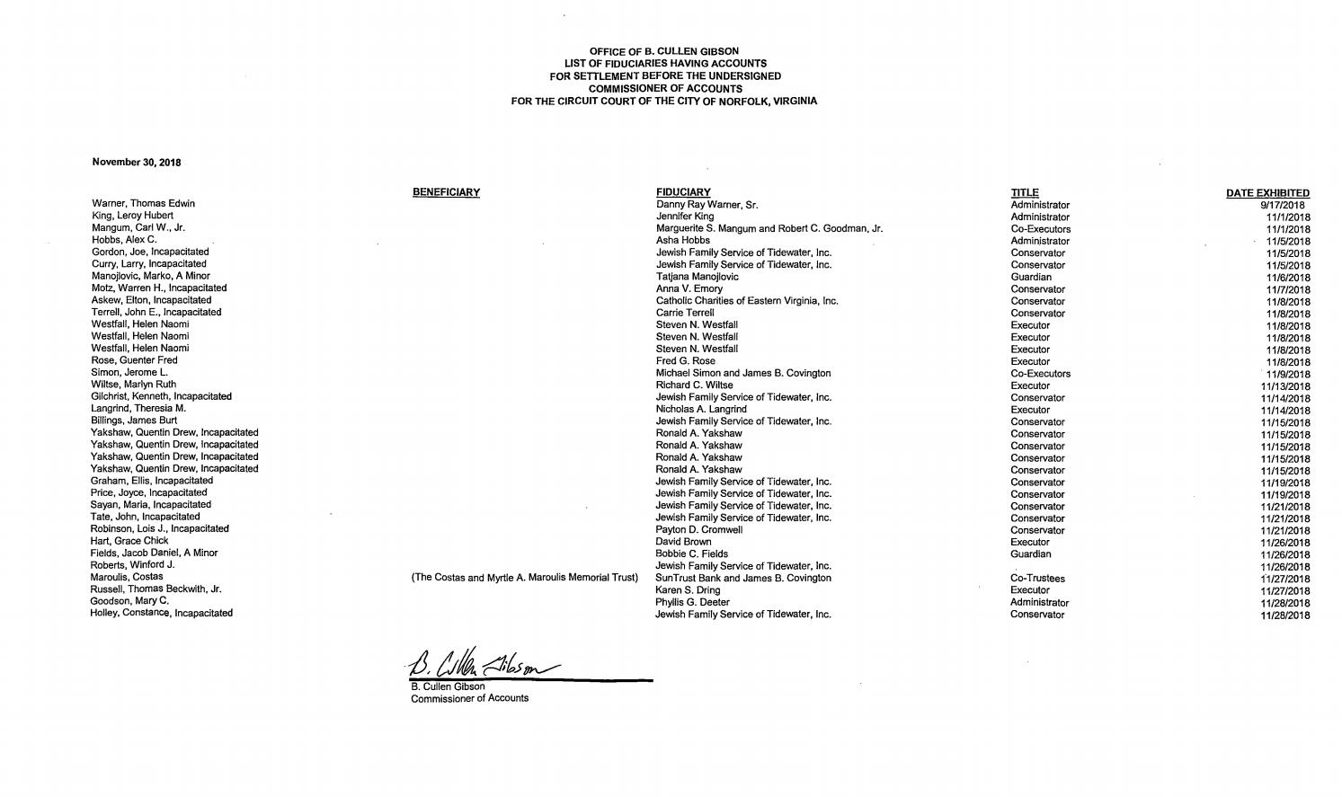 Commissioner of Accounts, B. Cullen Gibson