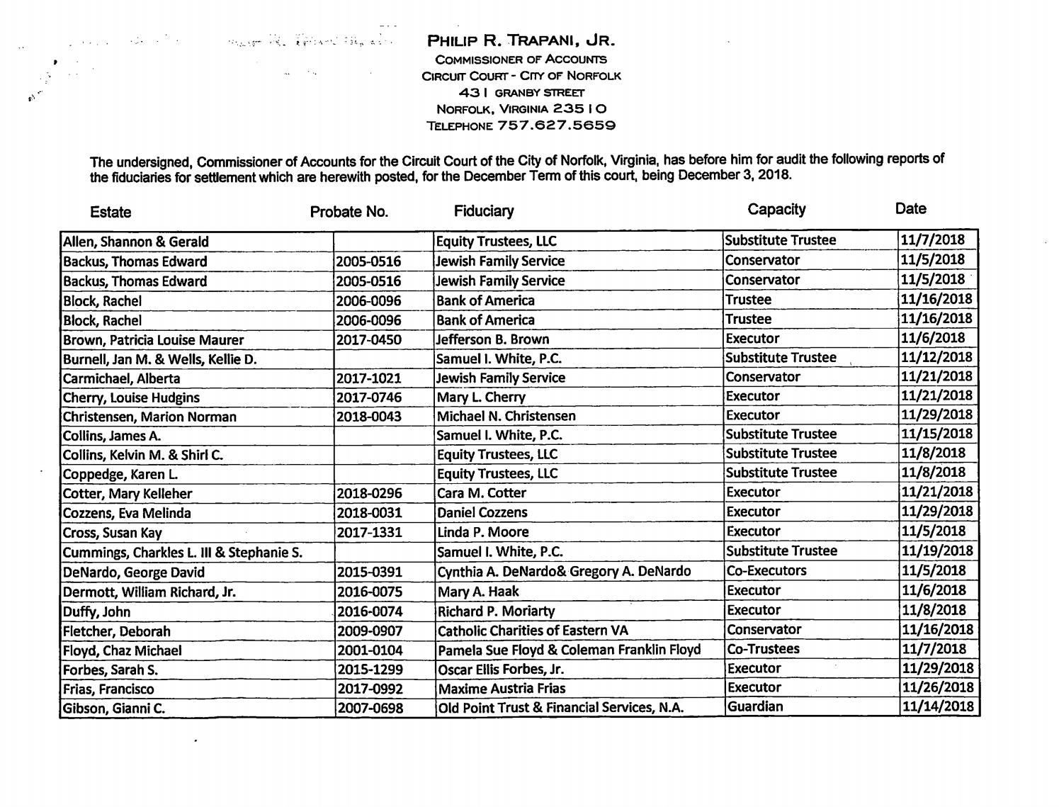 Commissioner of Accounts, Philip R. Trapani Jr.