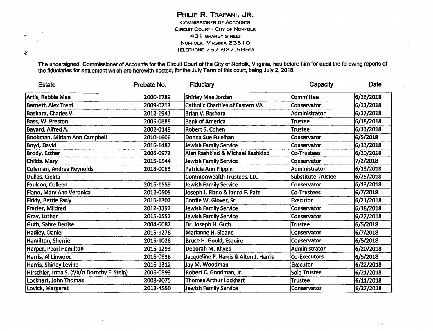 Commissioner of Accounts, Philip Trapani, JR
