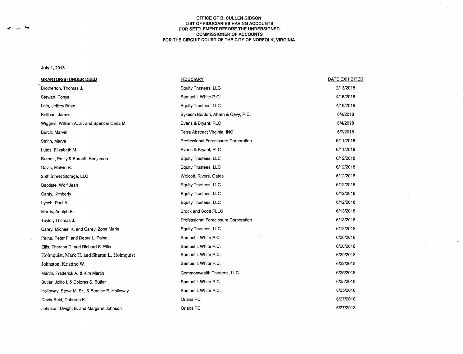 Commissioner of Accounts, B. Cullen Gibson
