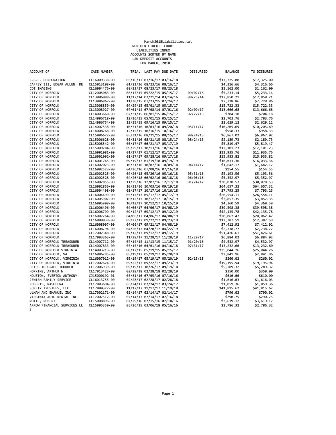 March2018liabilities