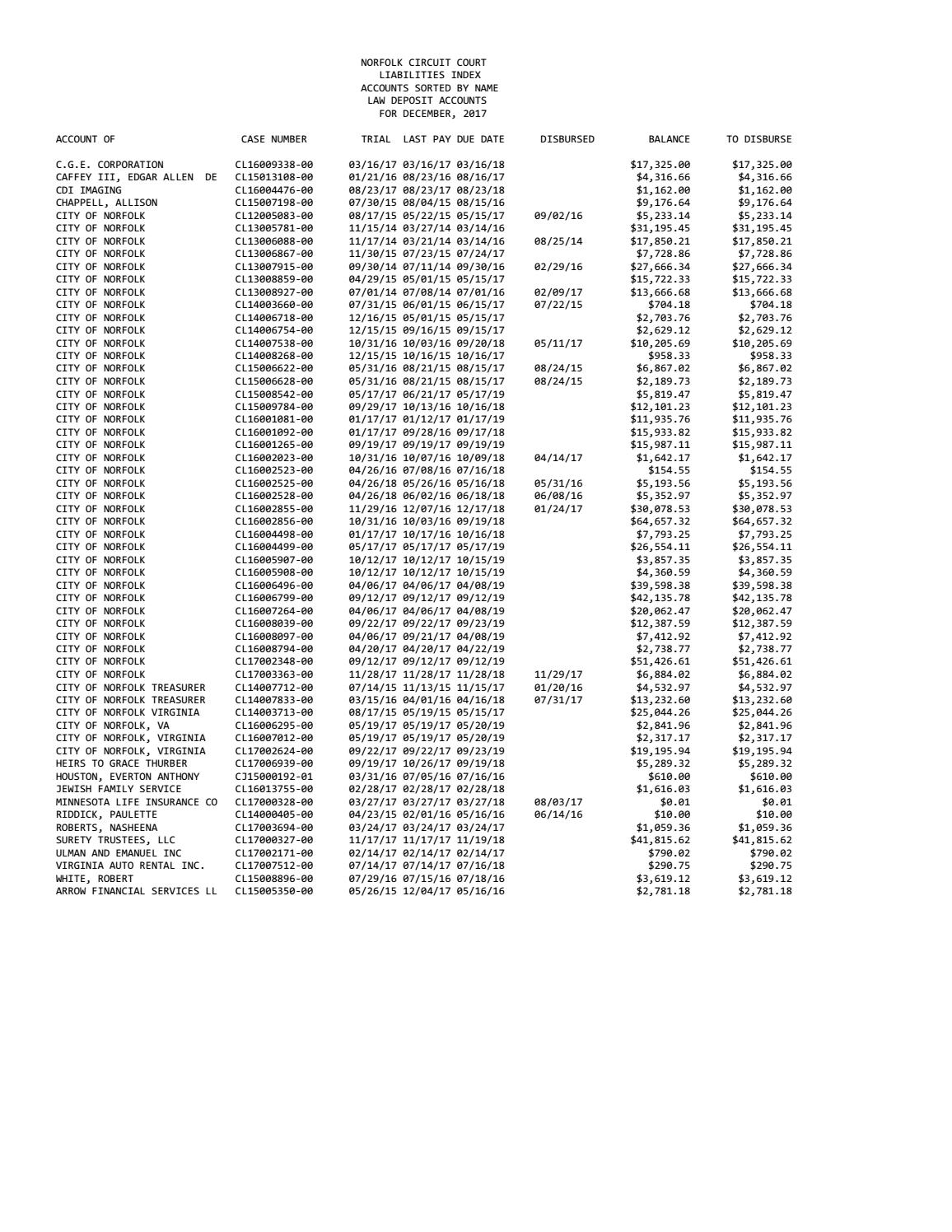 Decenber 2017 liabilities index
