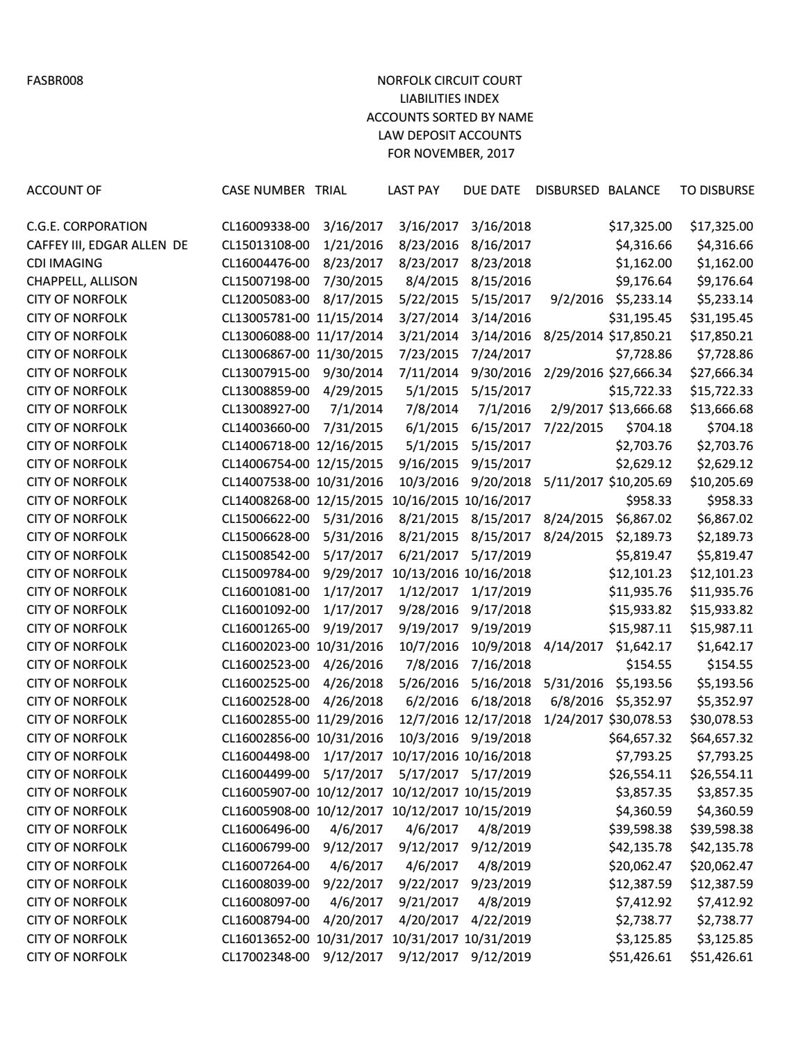 Nov2017 liability index