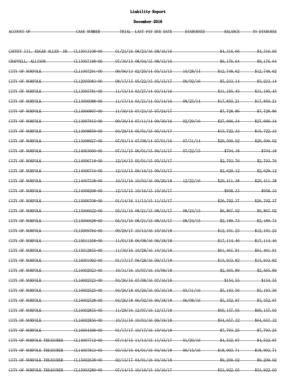 December 2016  Liabilities Index