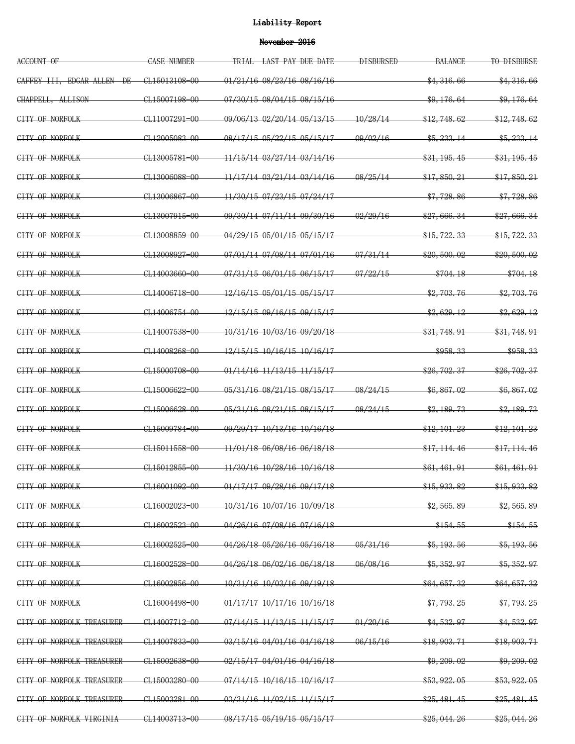 November 2016 Liabilities Index