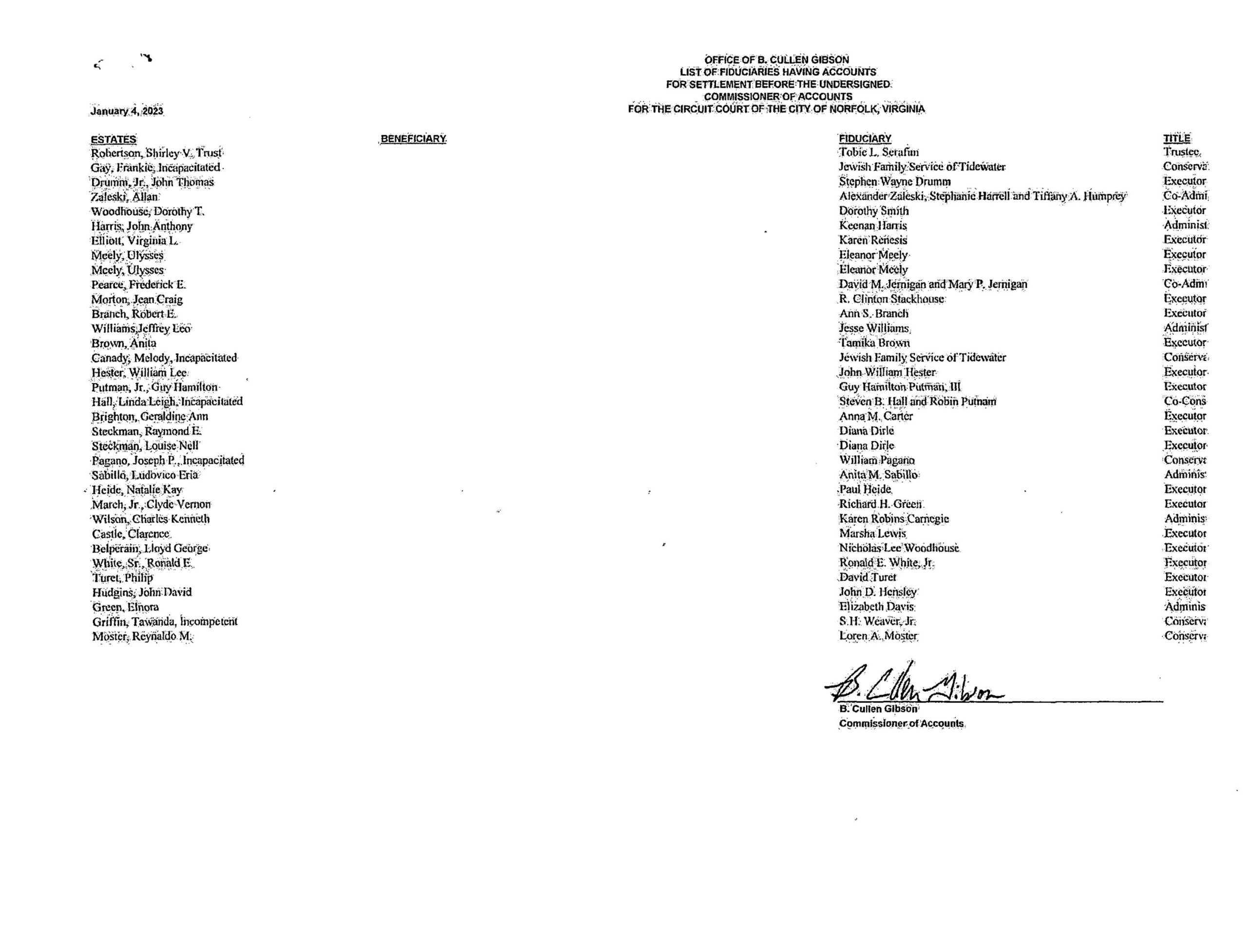 B. Cullen Gibson January Fiduciary List