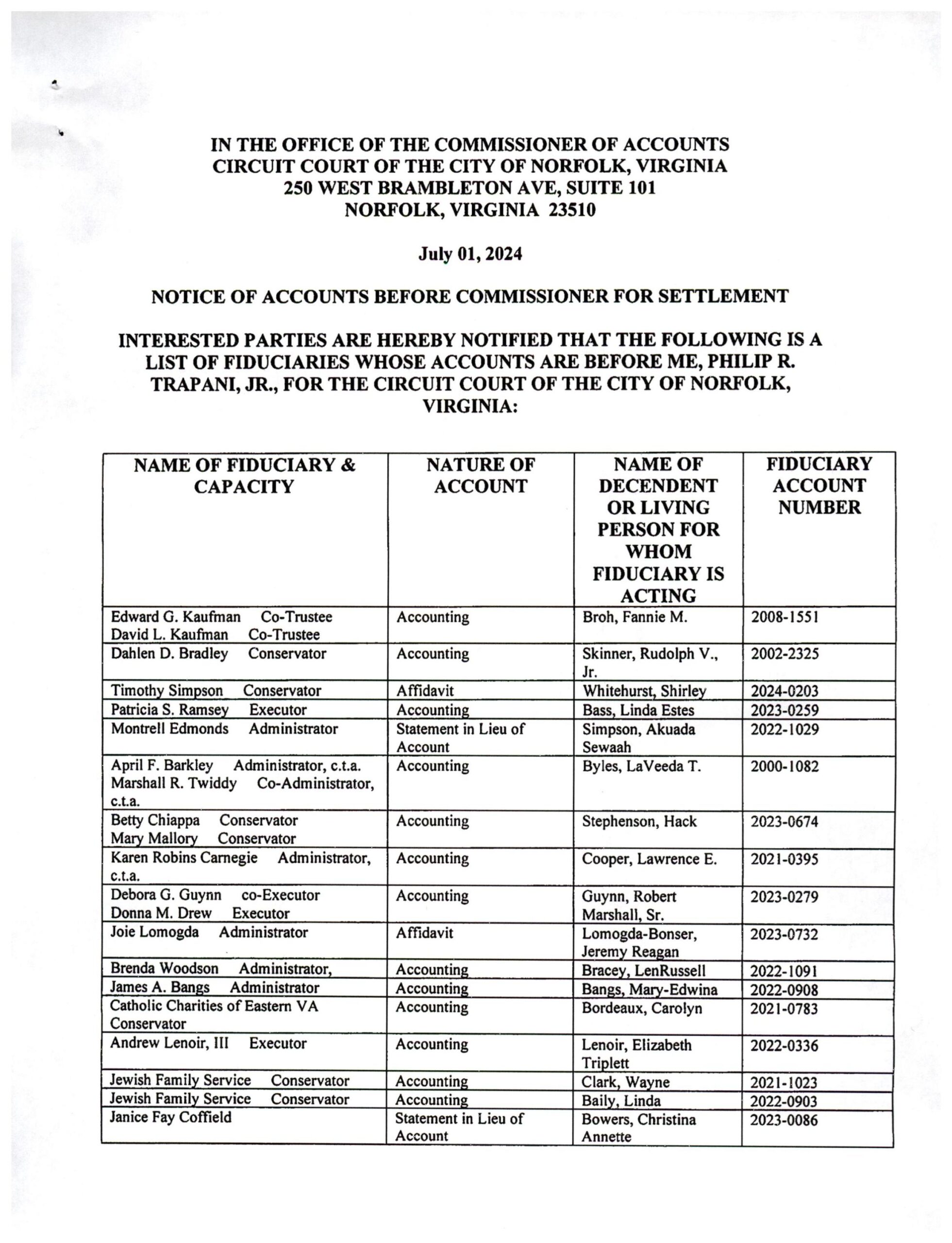 Philip R. Trapani July Fiduciary List