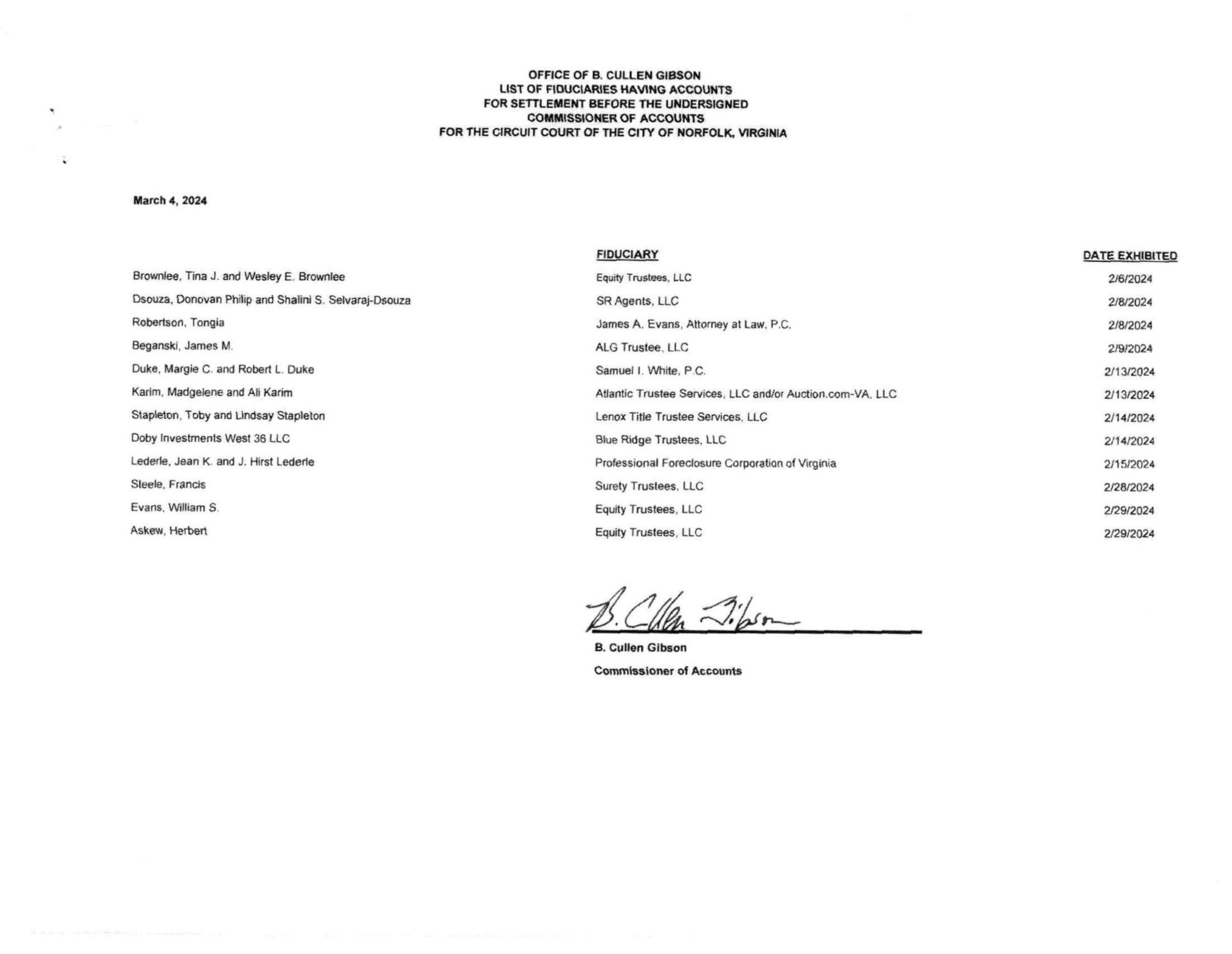 B.Cullen Gibson March Fiduciary