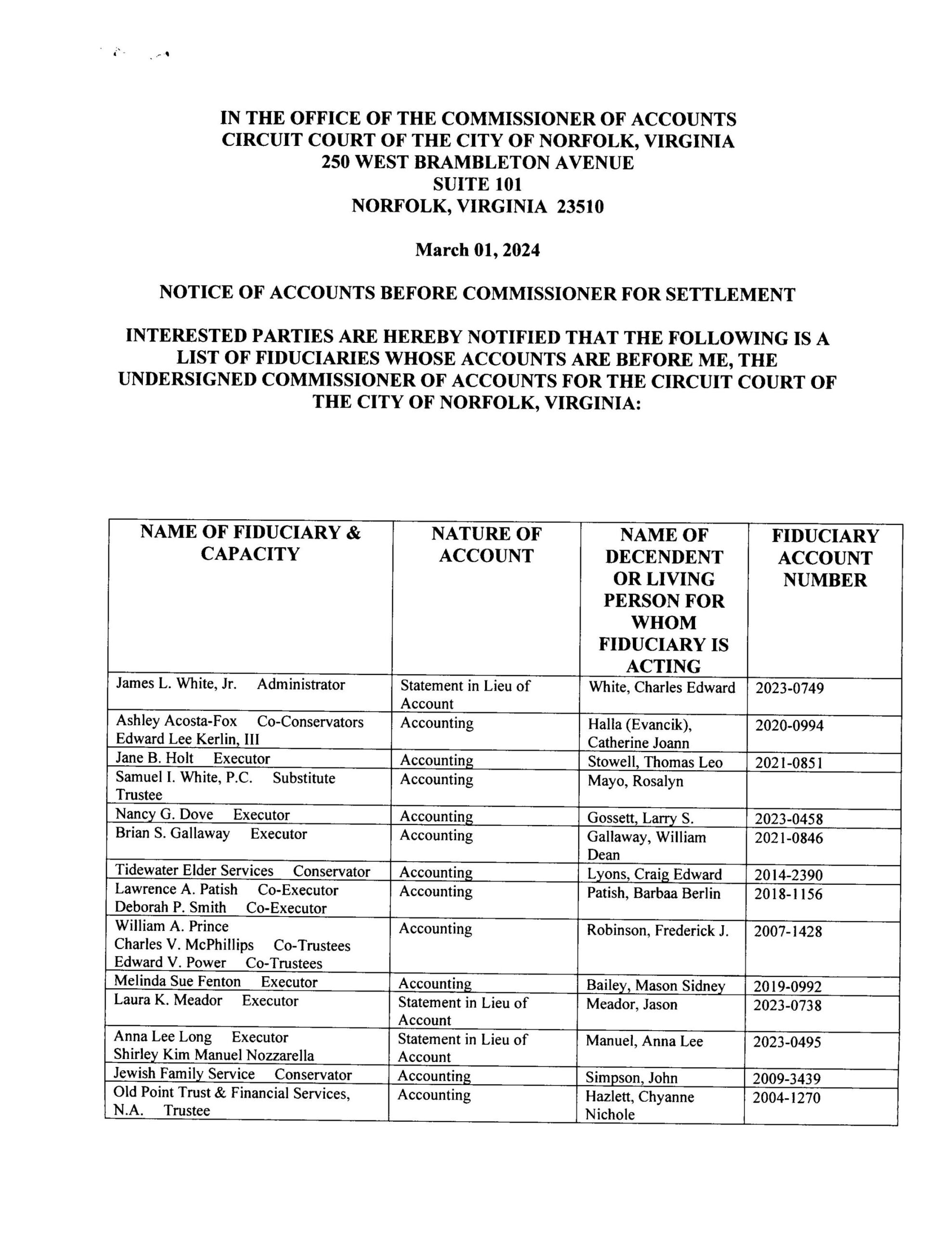 Philip R. Trapani March Fiduciary