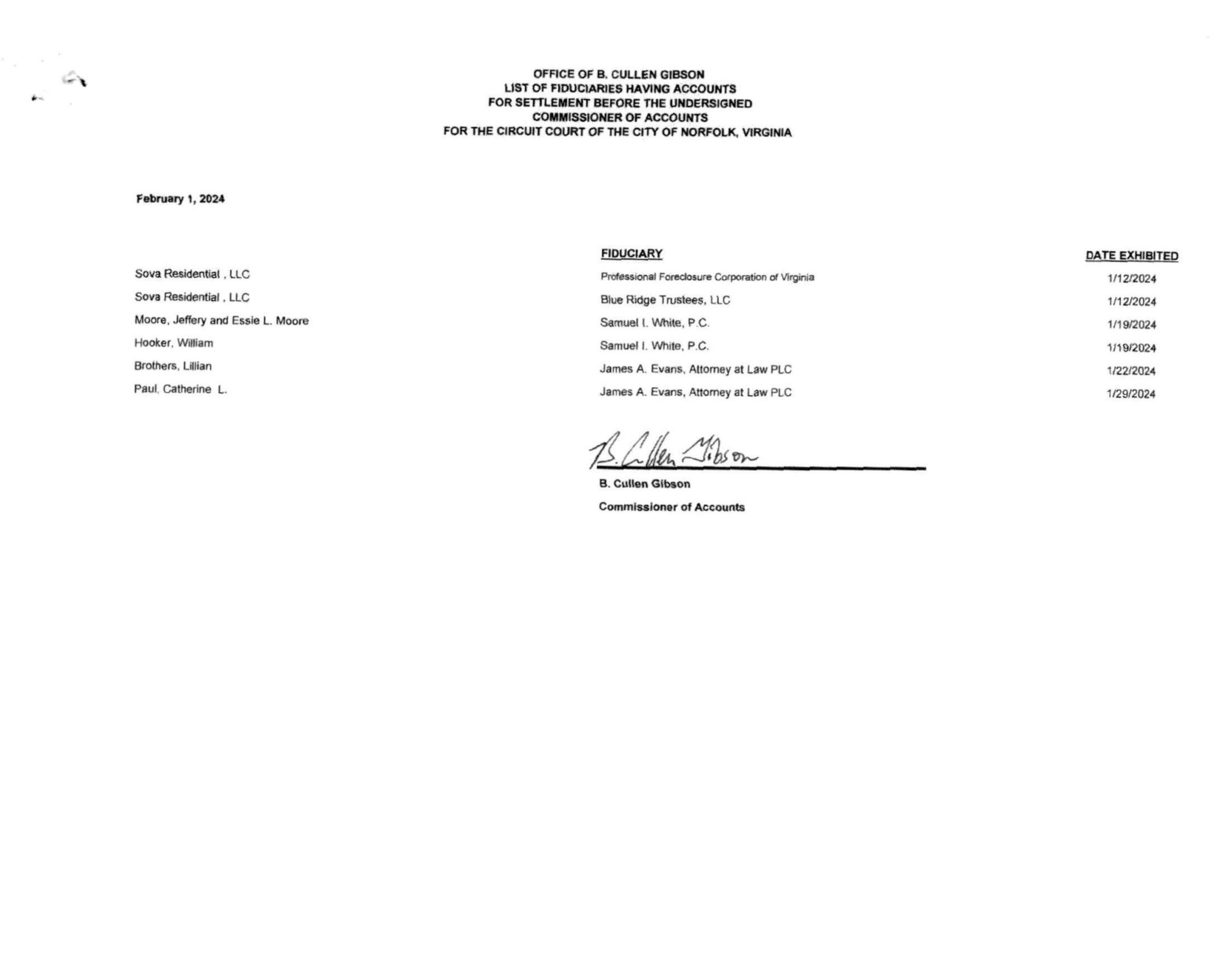 B.Cullen Gibson February Fiduciary