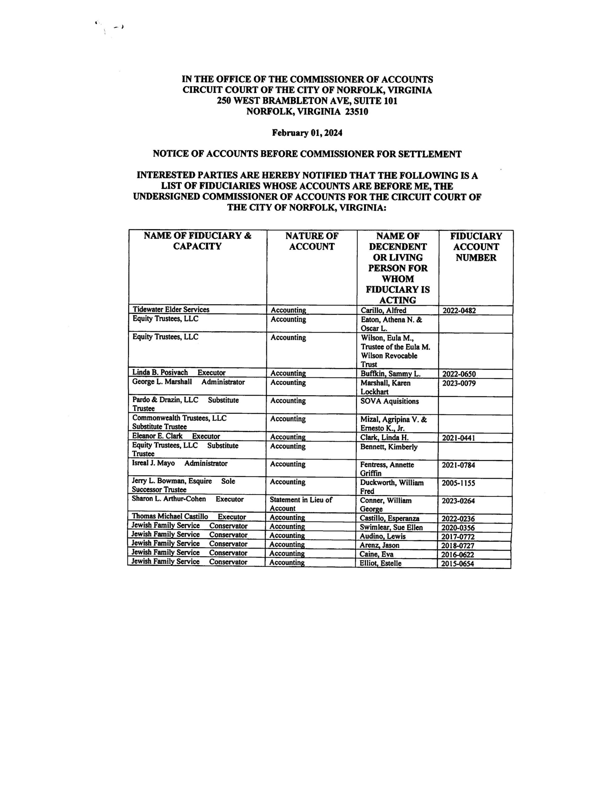 Philip R. Trapani February Fiduciary