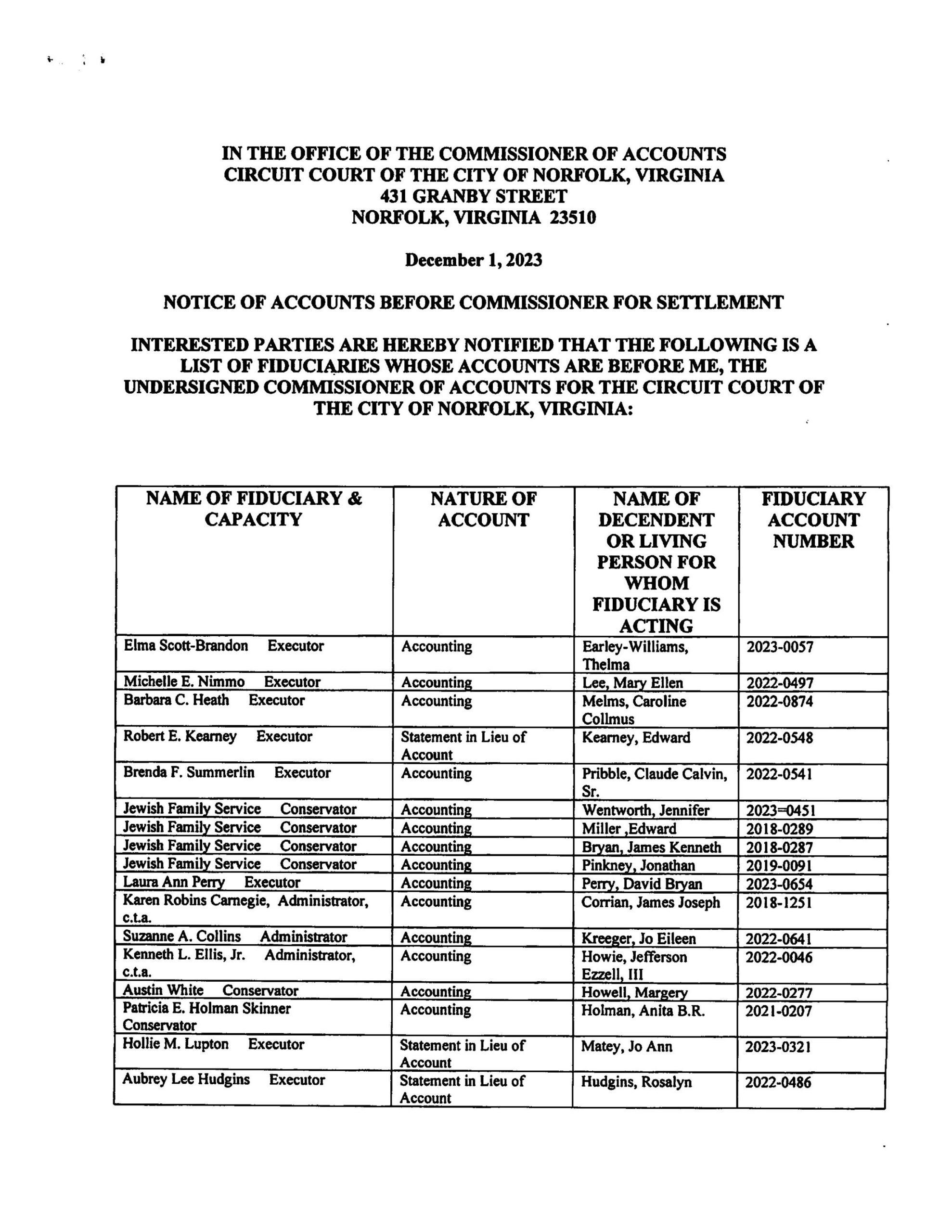 Philip R. Trapani December Fiduciary