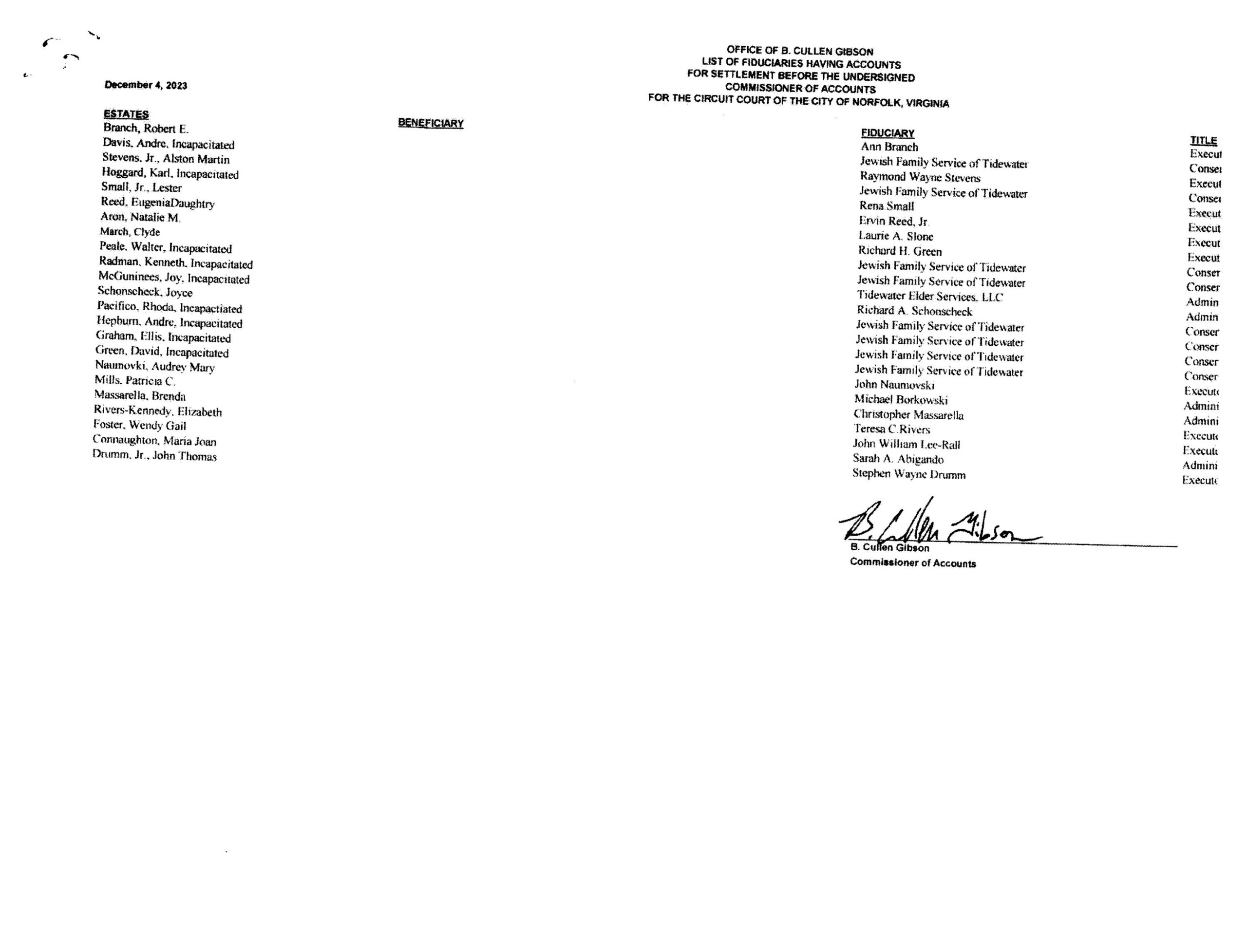 B. Cullen Gibson December Fiduciary