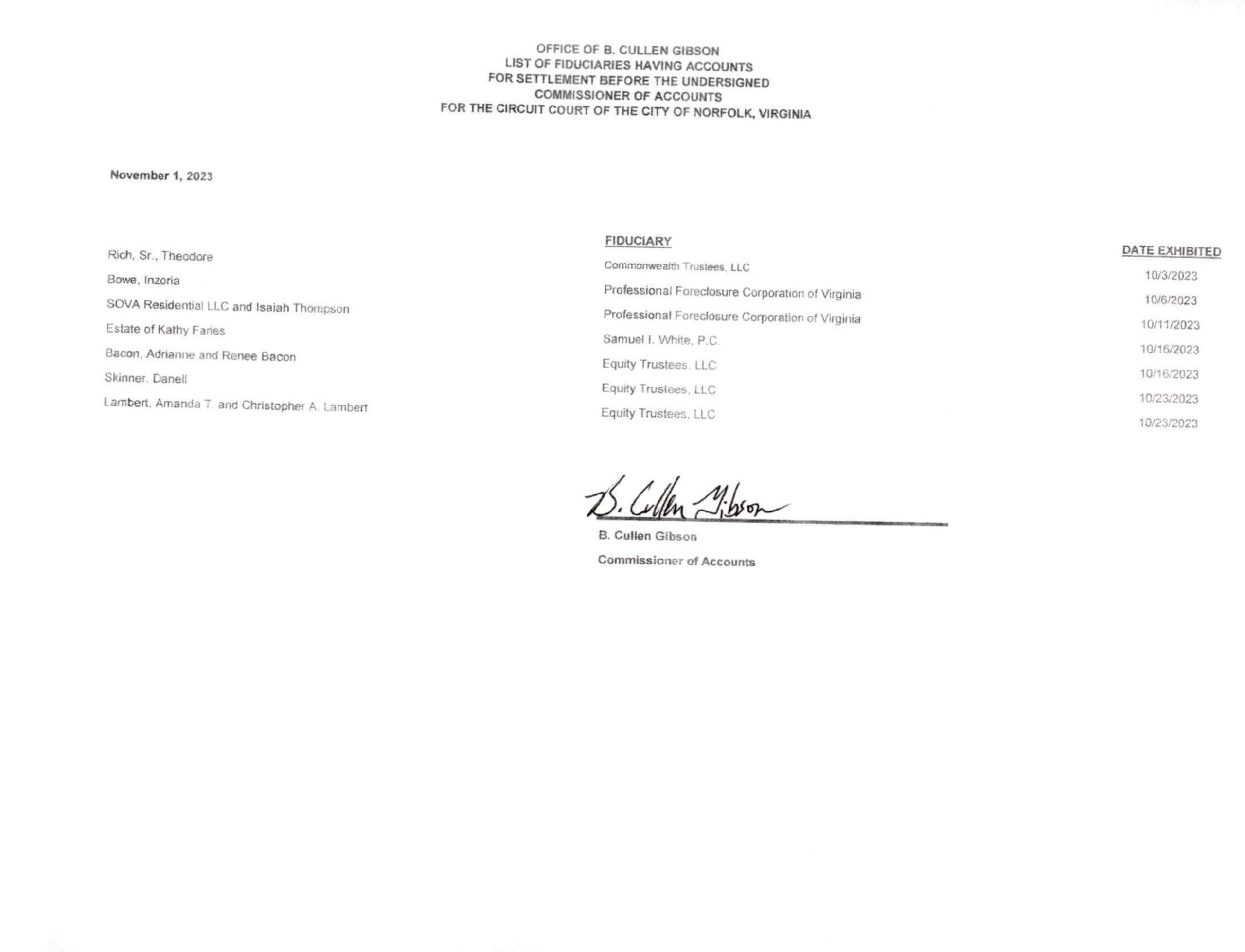 B. Cullen Gibson November Fiduciary