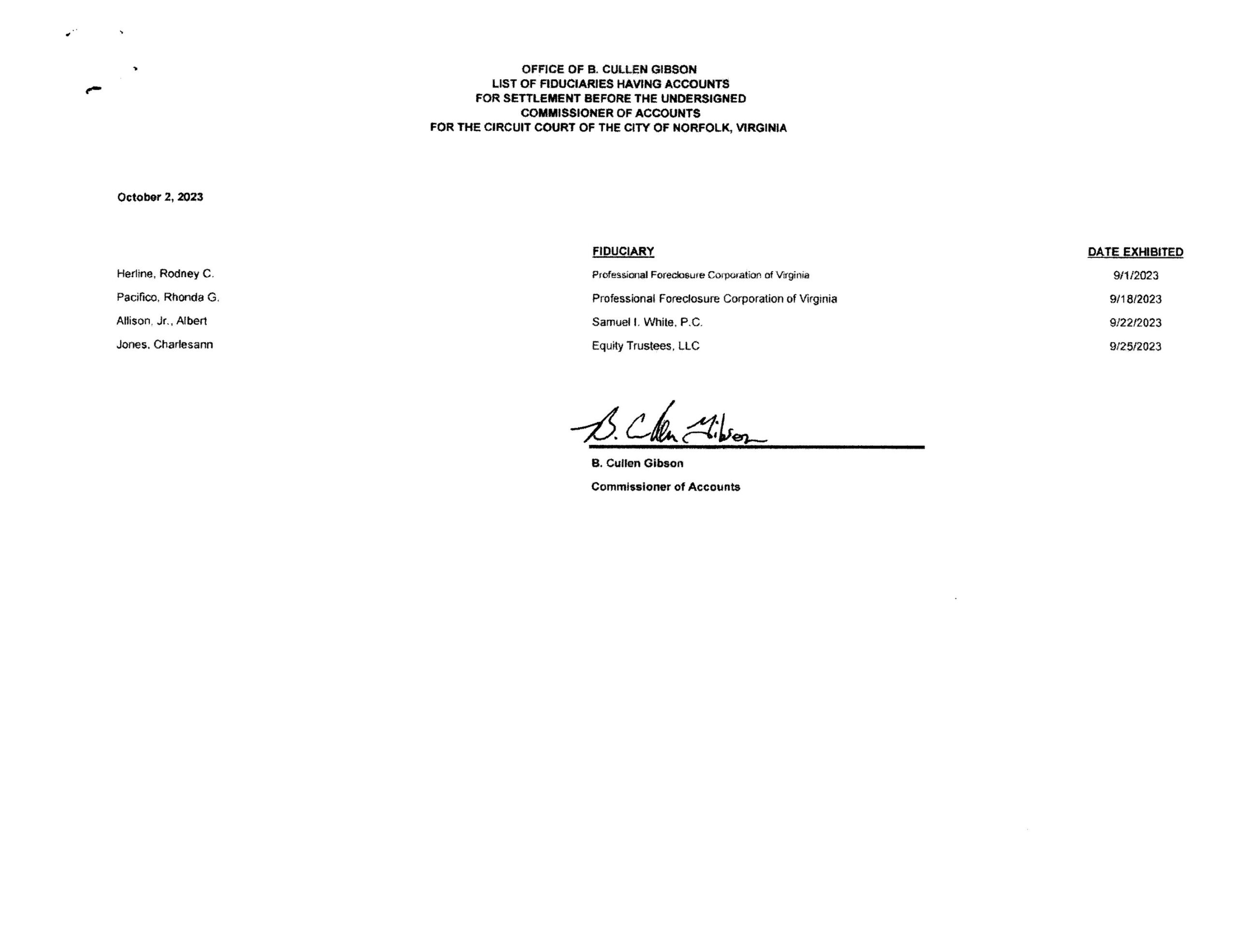 B. Cullen Gibson October Fiduciary