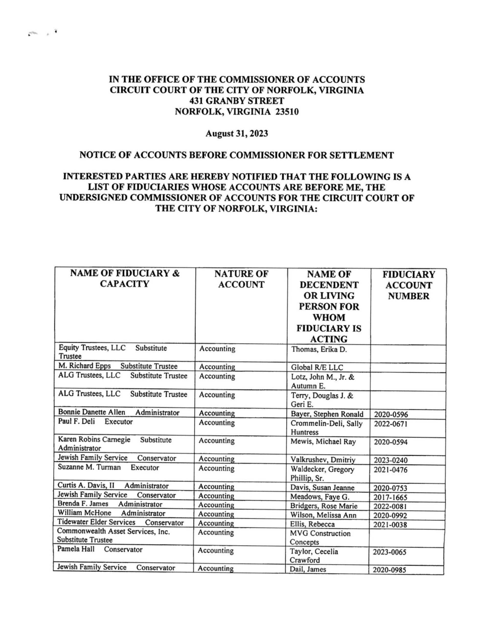 Philip R. Trapani September Fiduciary