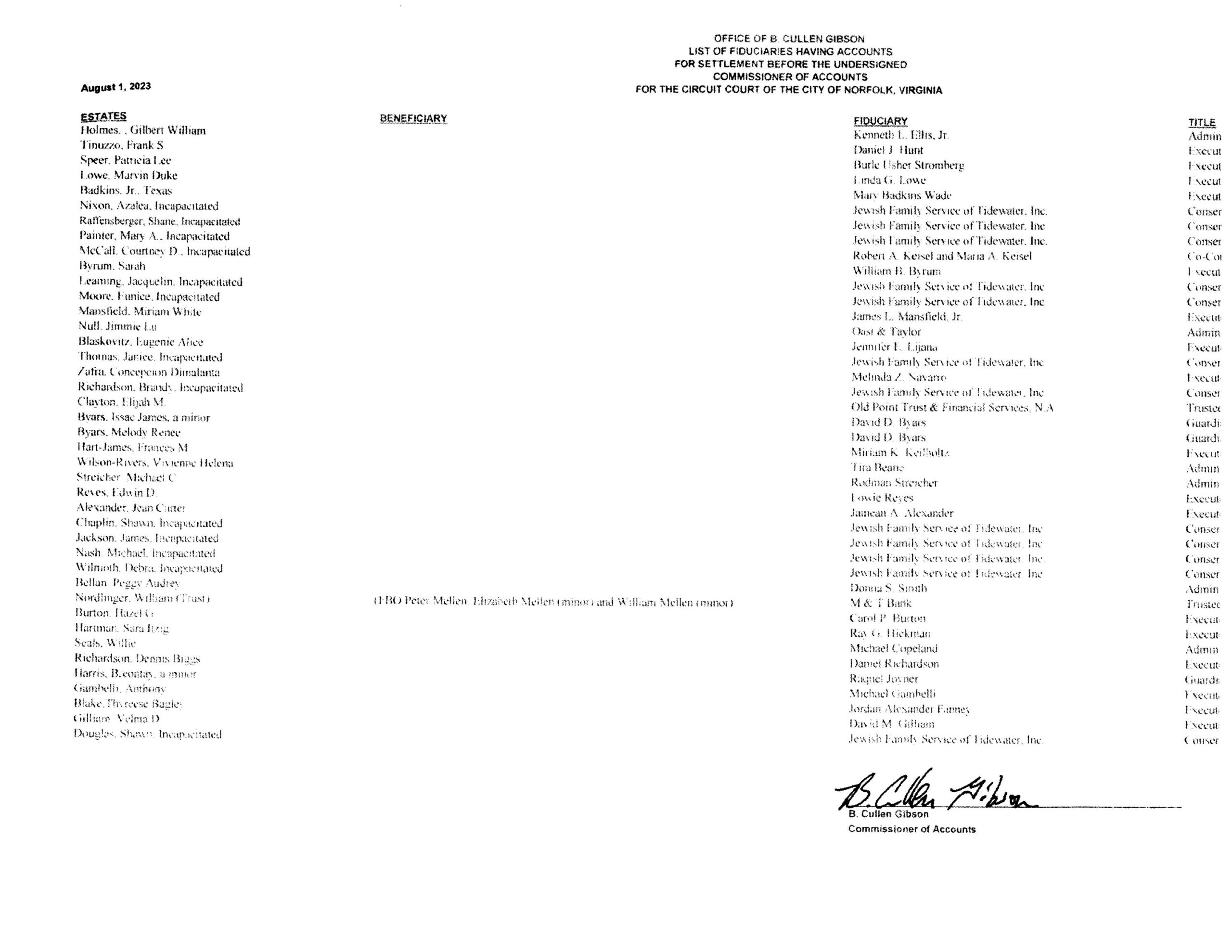 B. Cullen Gibson August Fiduciary