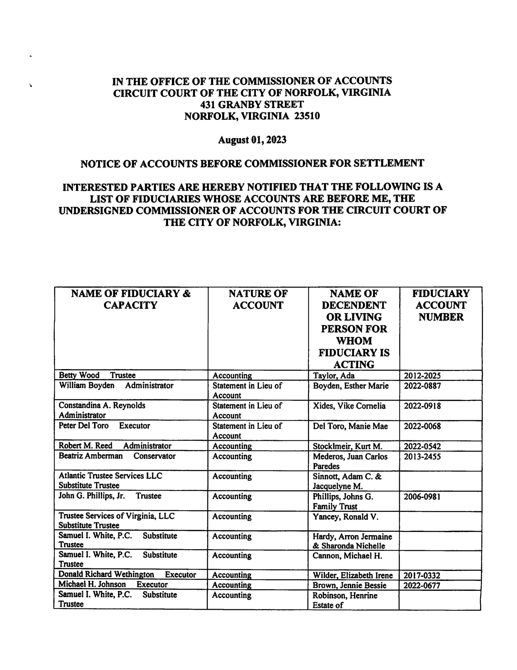 Philip R. Trapani August Fiduciary