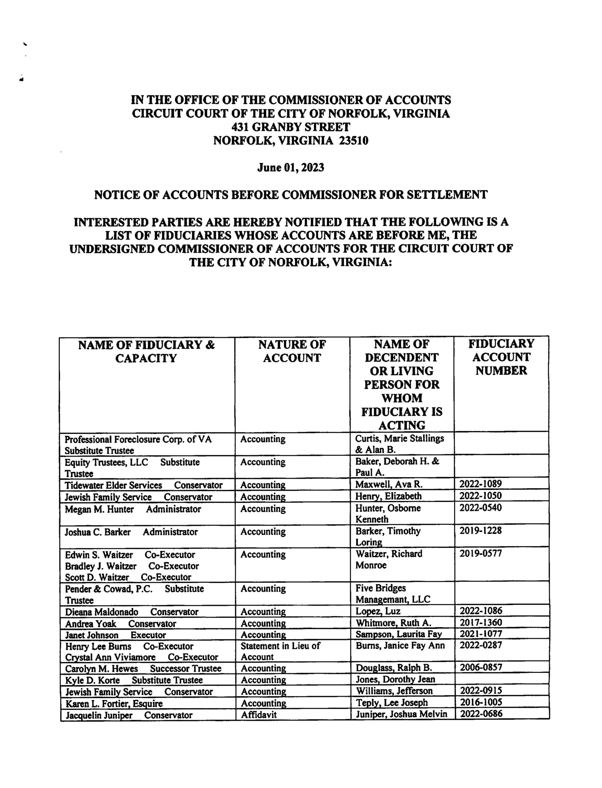 Commissioner of Accounts June 1 ,2023