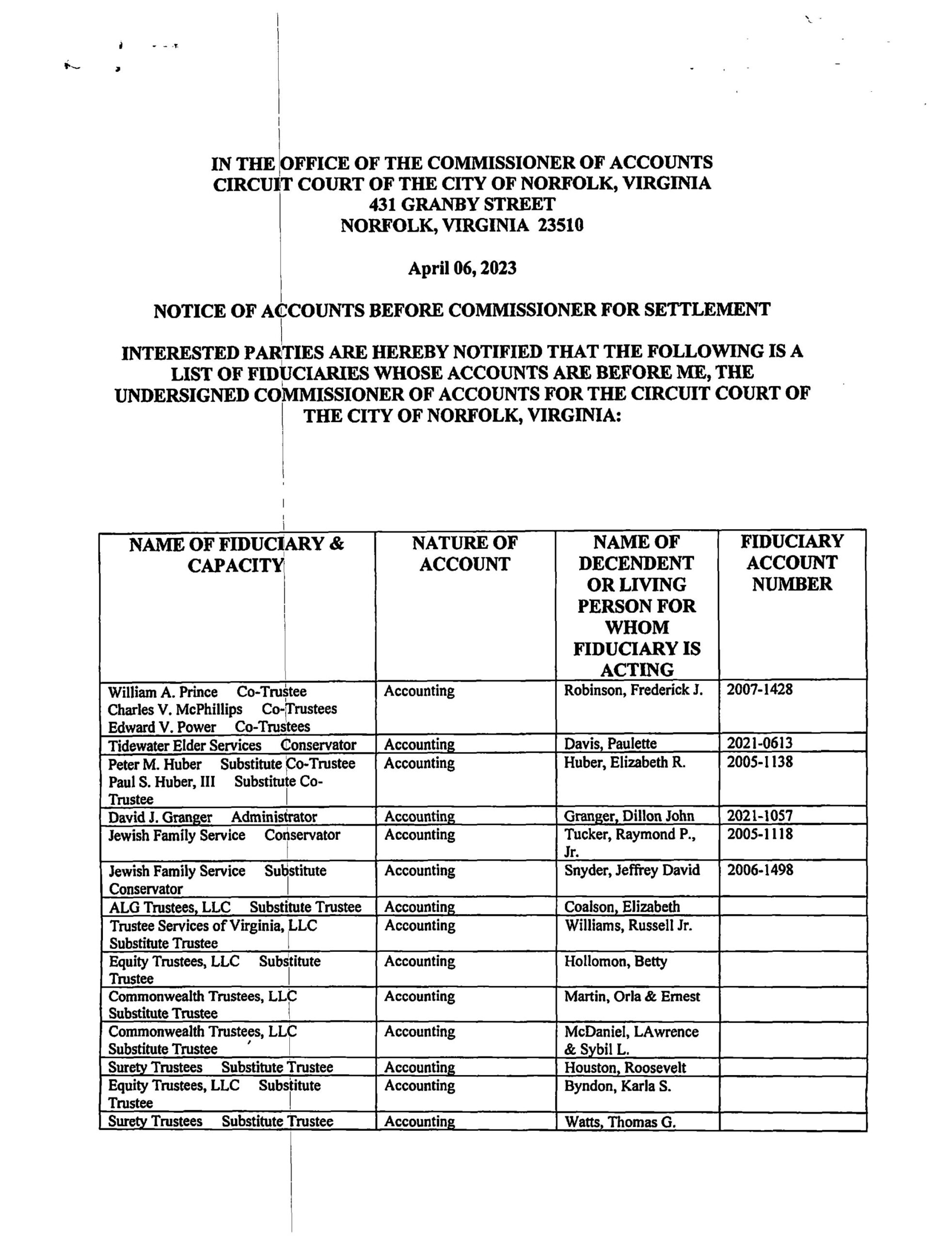 Philip Trapinni Commissioner of Accounts/Fiduciary List