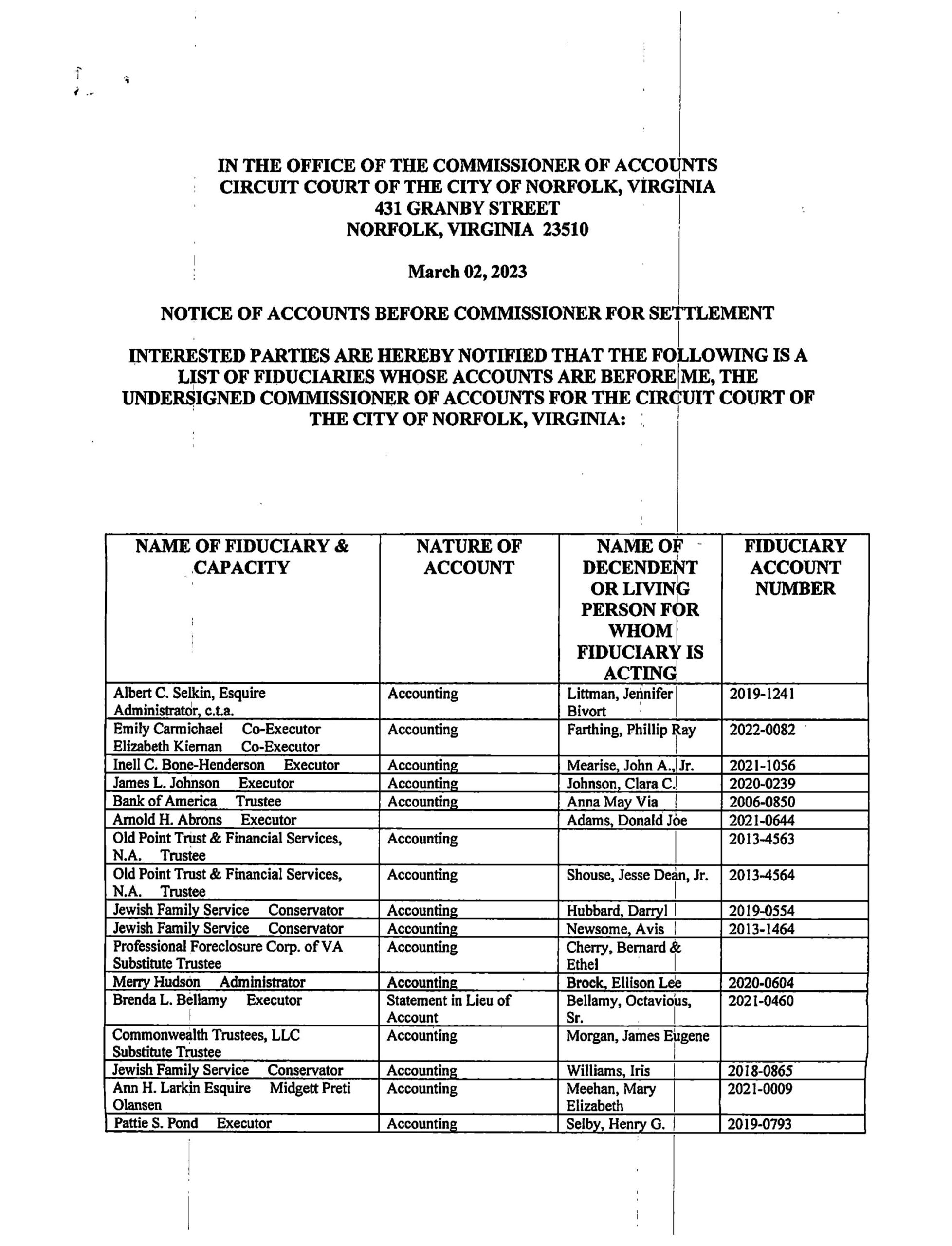 PHILIP TRAPINI COMMISSIONER OF ACCOUNTS/FIDUCIARY LIST