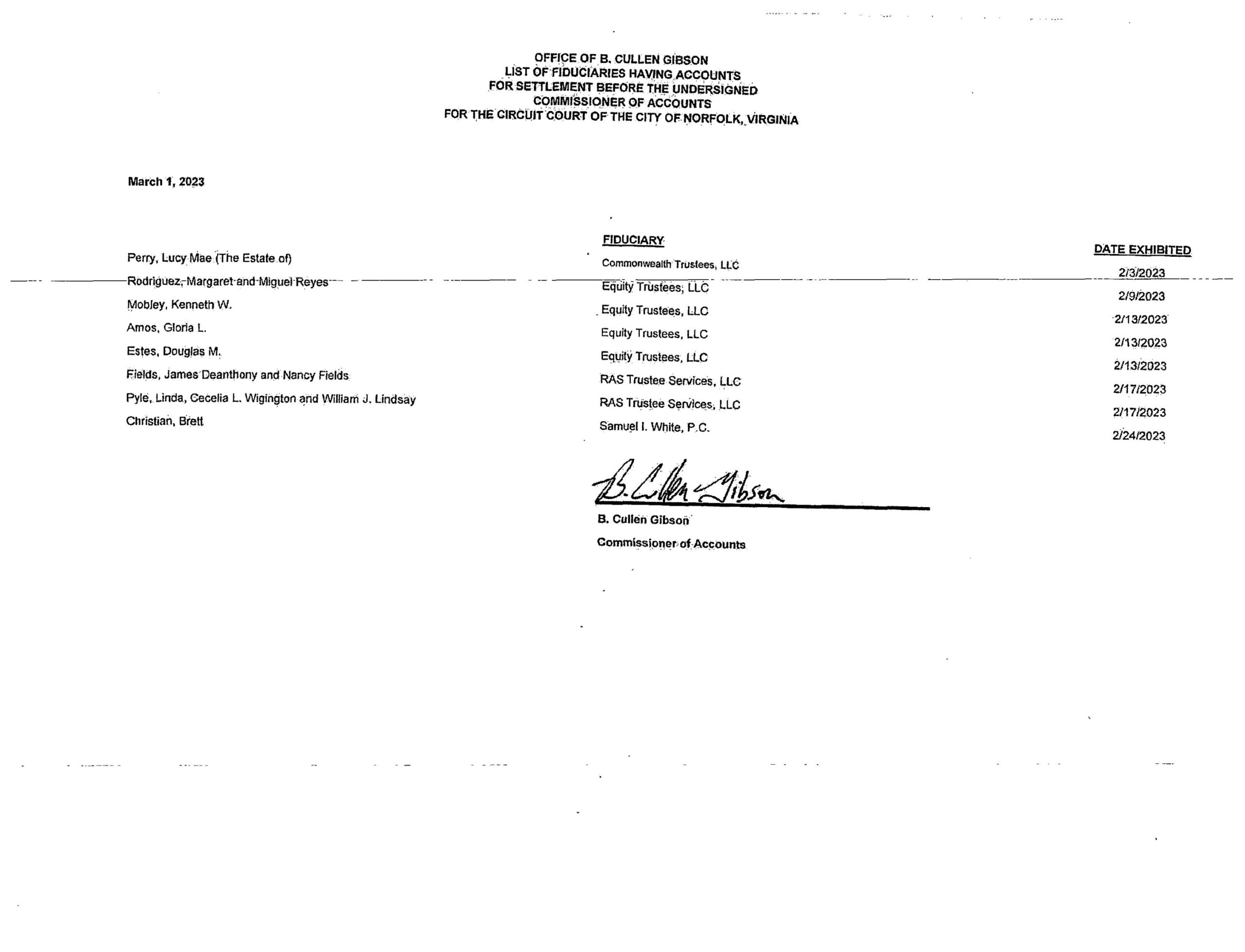 B.CULLEN GIBSON COMMISSIONER OF ACCOUNTS/FIDUCIARY LIST
