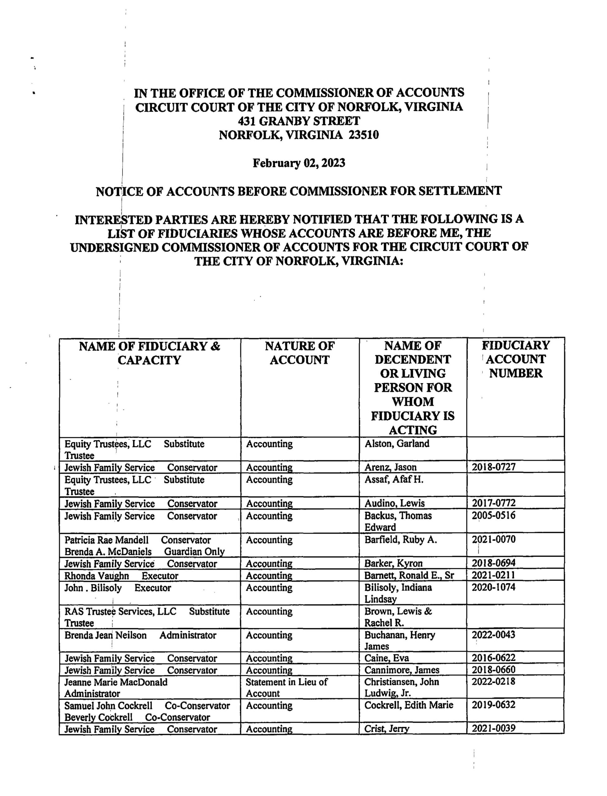 PHILIP TRAPINI COMMISSIONER OF ACCOUNTS/FIDUCIARY LIST