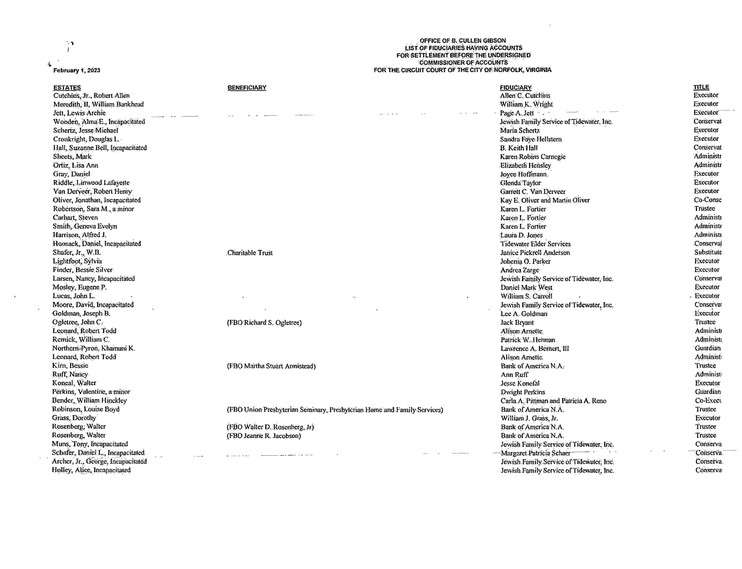 B.CULLEN GIBSON COMMISSIONER OF ACCOUNTS/FIDUCIARY LIST