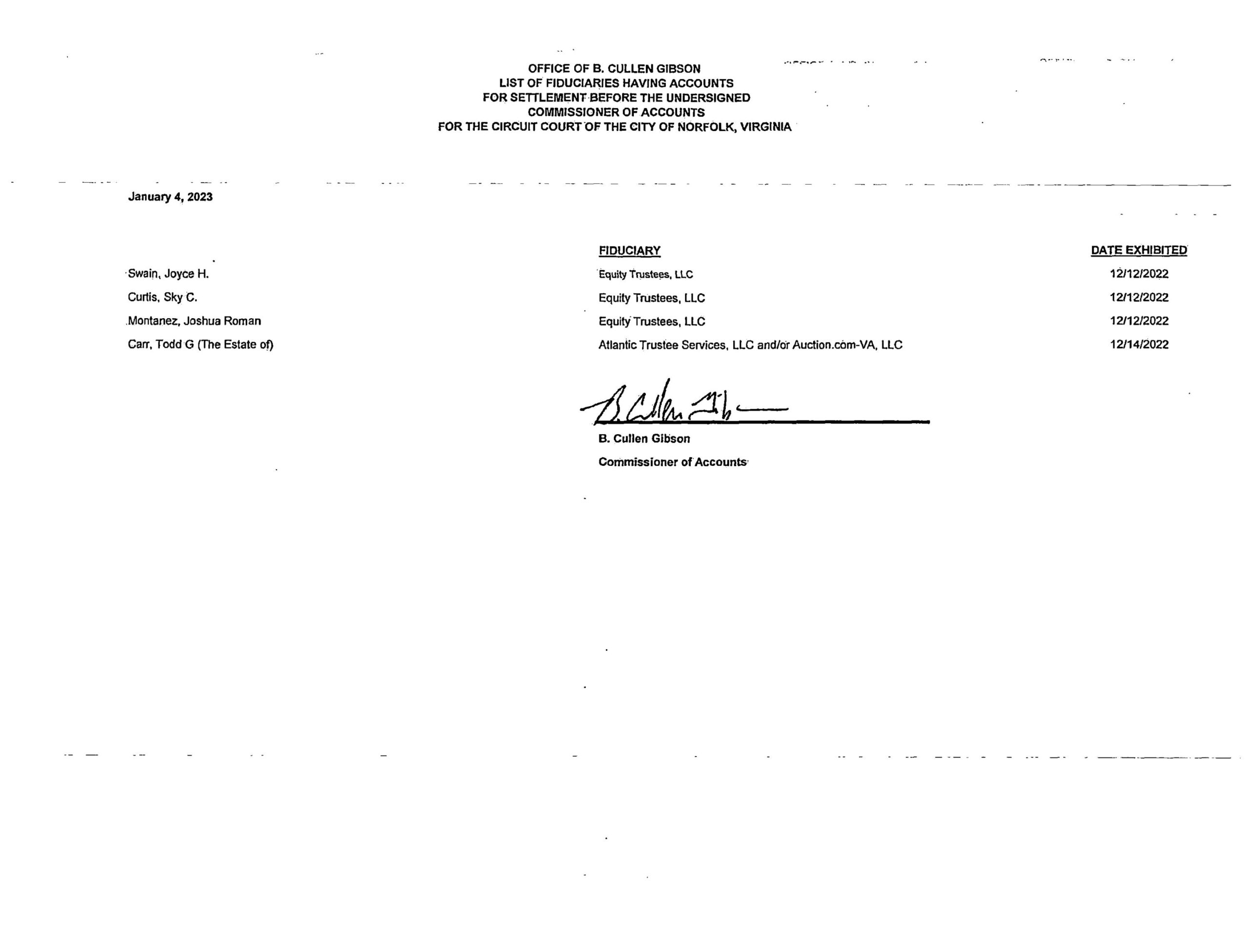 COMMISSIONER OF ACCOUNTS B. CULLEN GIBSON/FIDUCIARY LIST