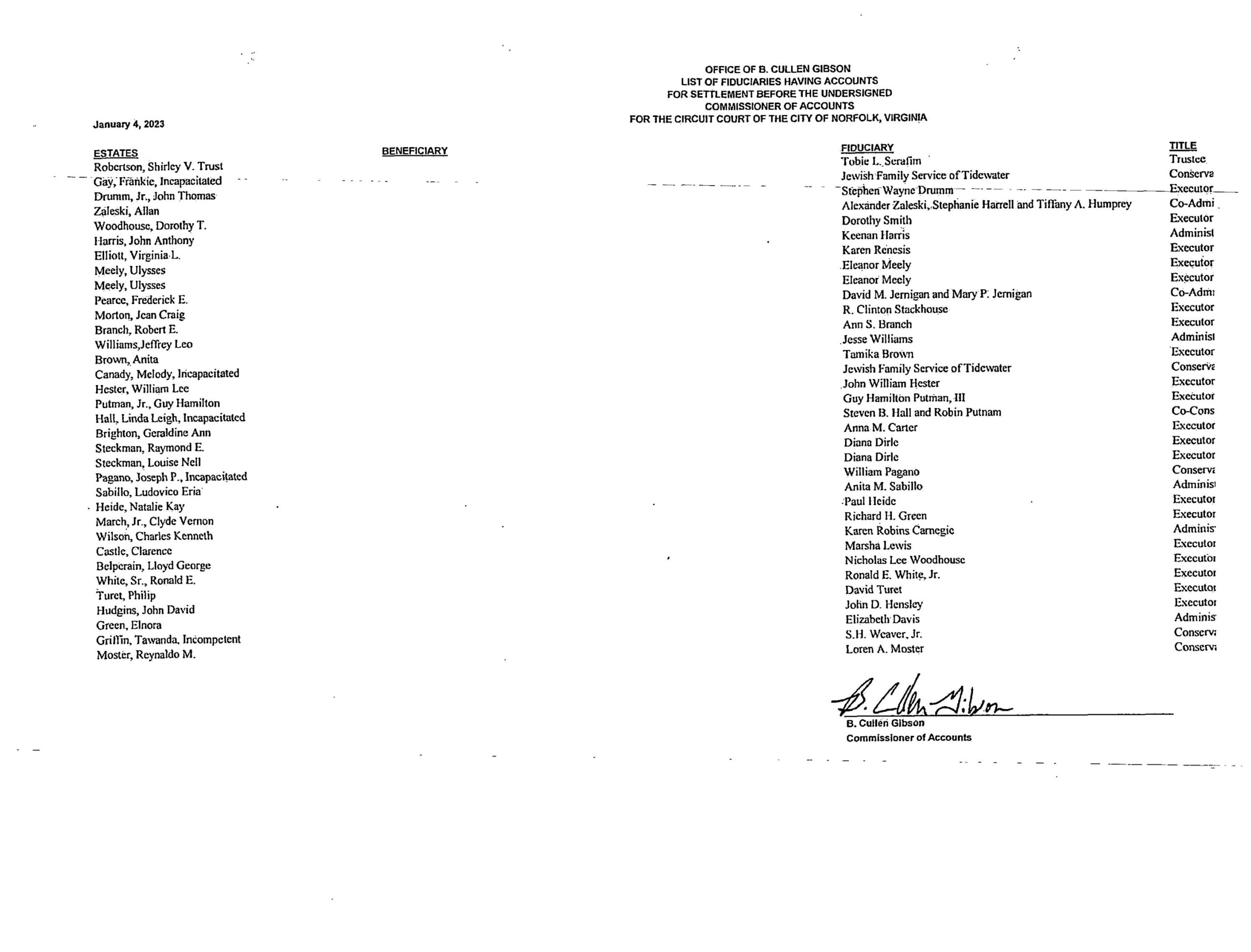 COMMISSIONER OF ACCOUNTS B. CULLEN GIBSON/FIDUCIARY LIST
