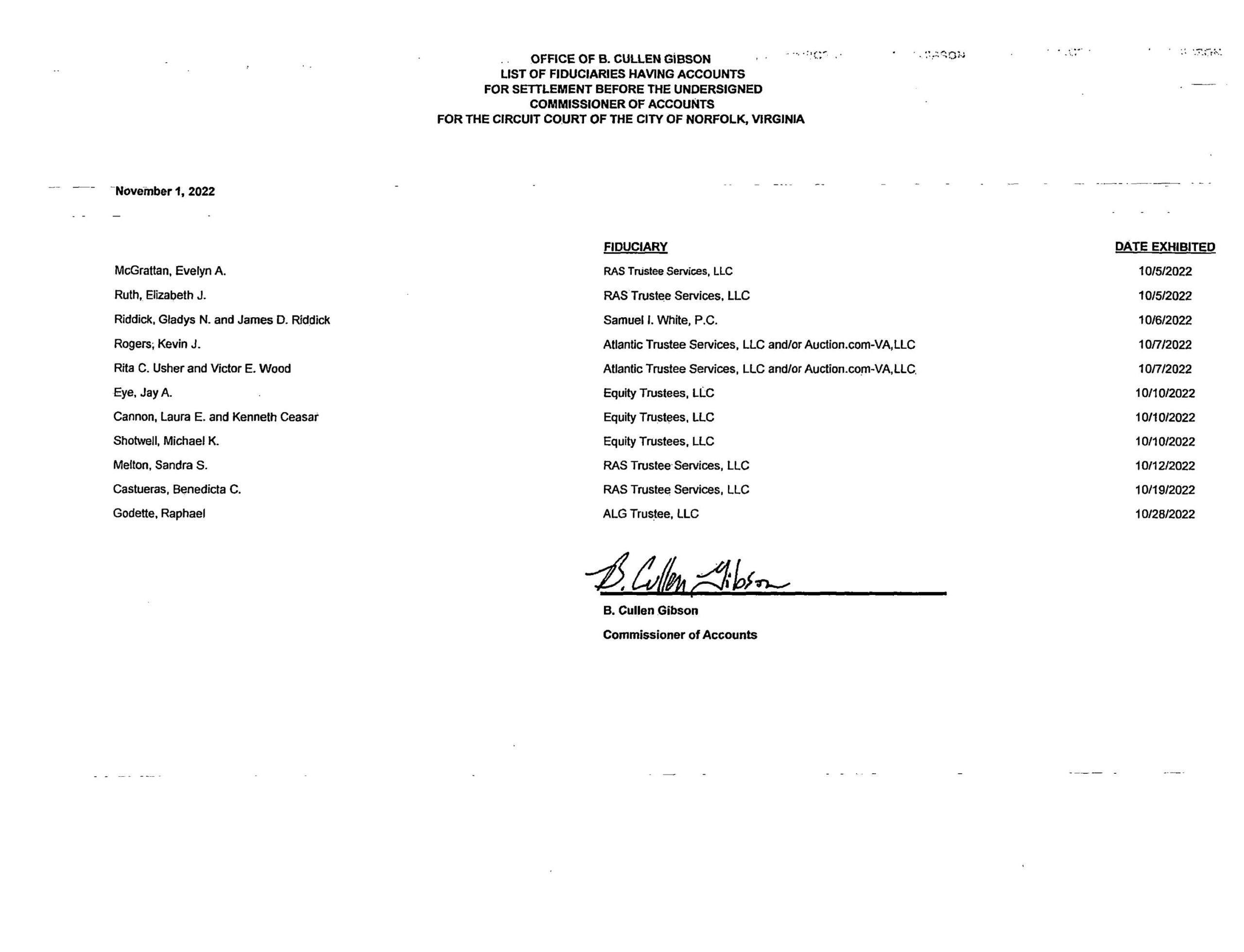 B. CULLEN GIBSON COMMISSIONER OF ACCOUNTS/FIDUCIARY LIST