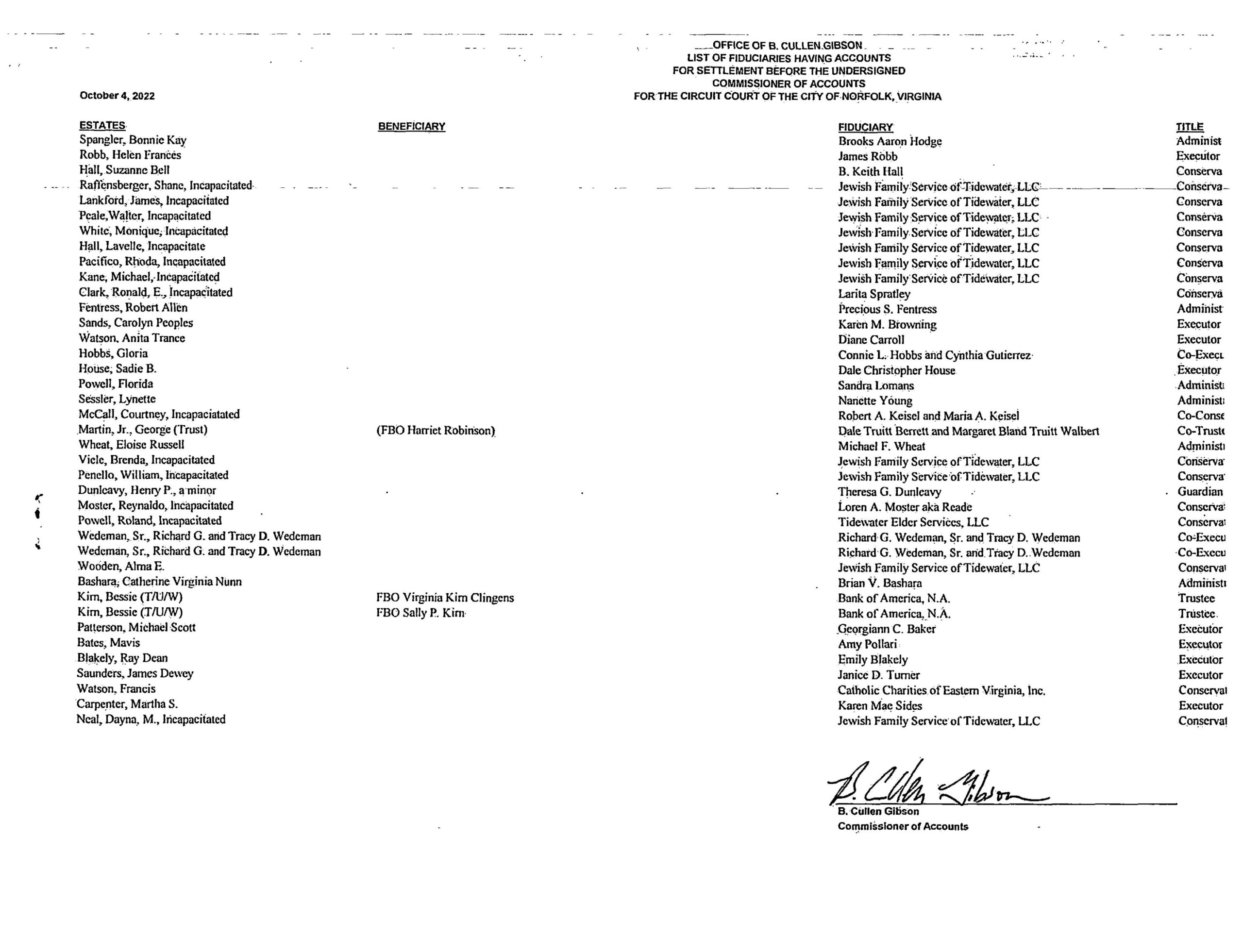 B. CULLEN GIBSON COMMISSIONER OF ACCOUNTS/FIDUCIARY LIST
