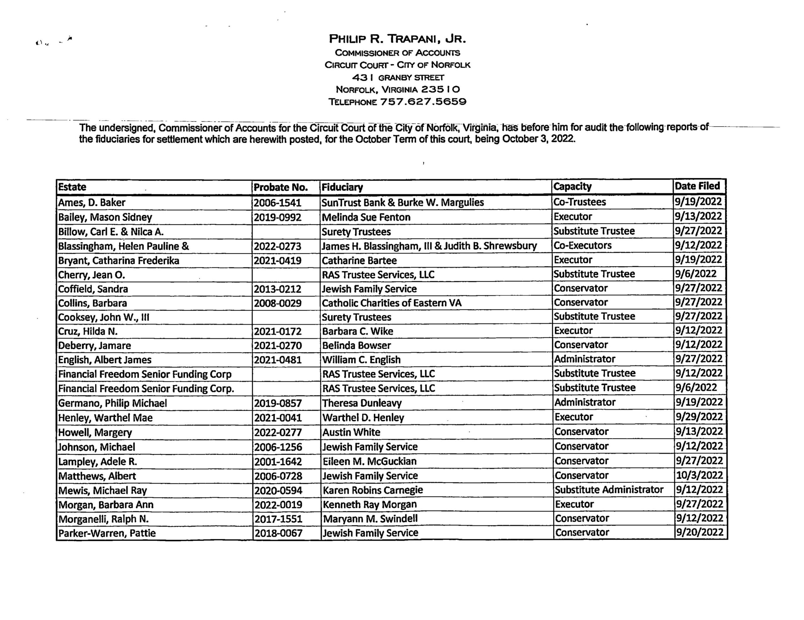 PHILIP R. TRAPANI JR. COMMISSIONER OF ACCOUNTS/FIDUCIARY LSIT