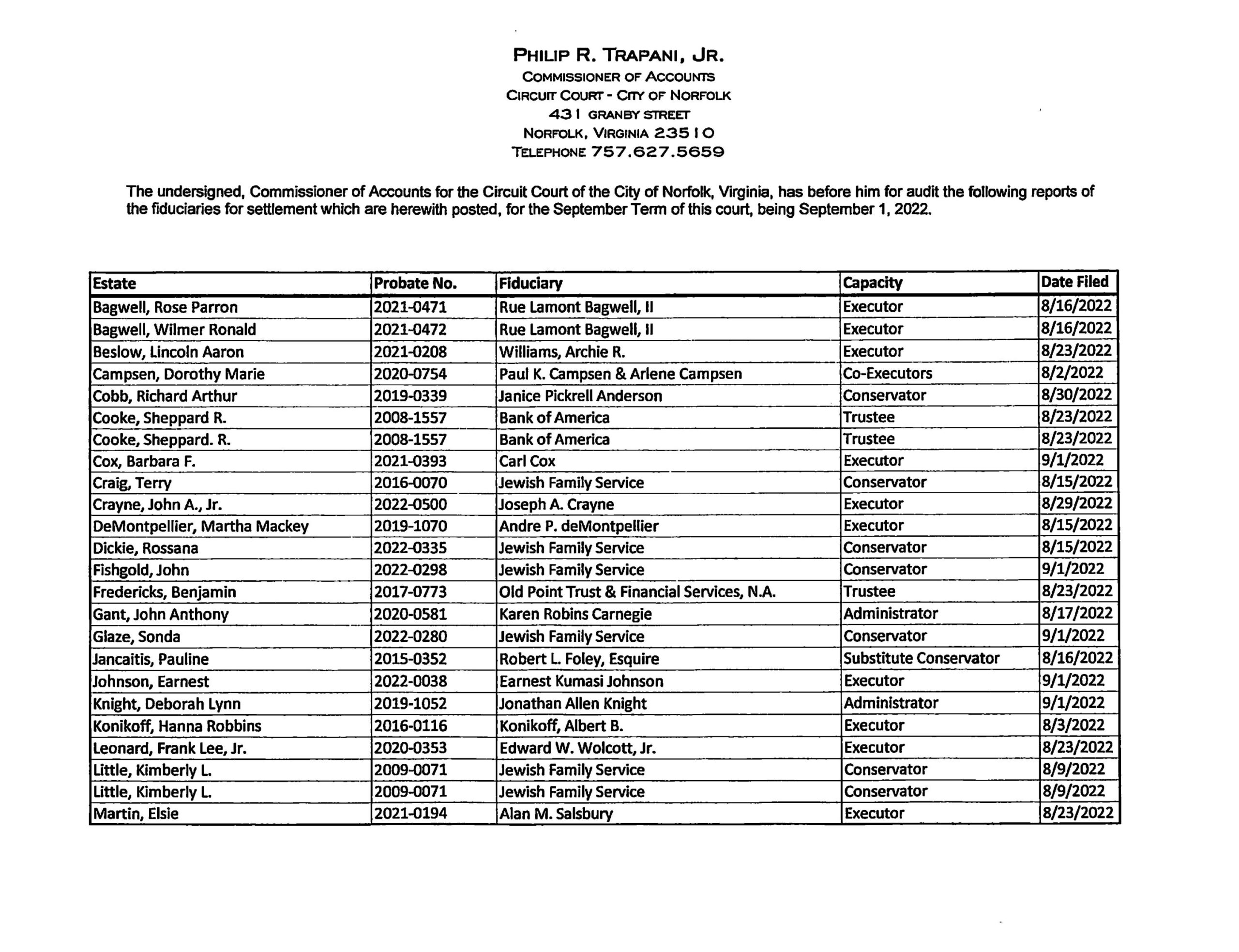 PHILIP R. TRAPANI JR. COMMISSIONER OF ACCOUNTS/FIDUCIARY LIST