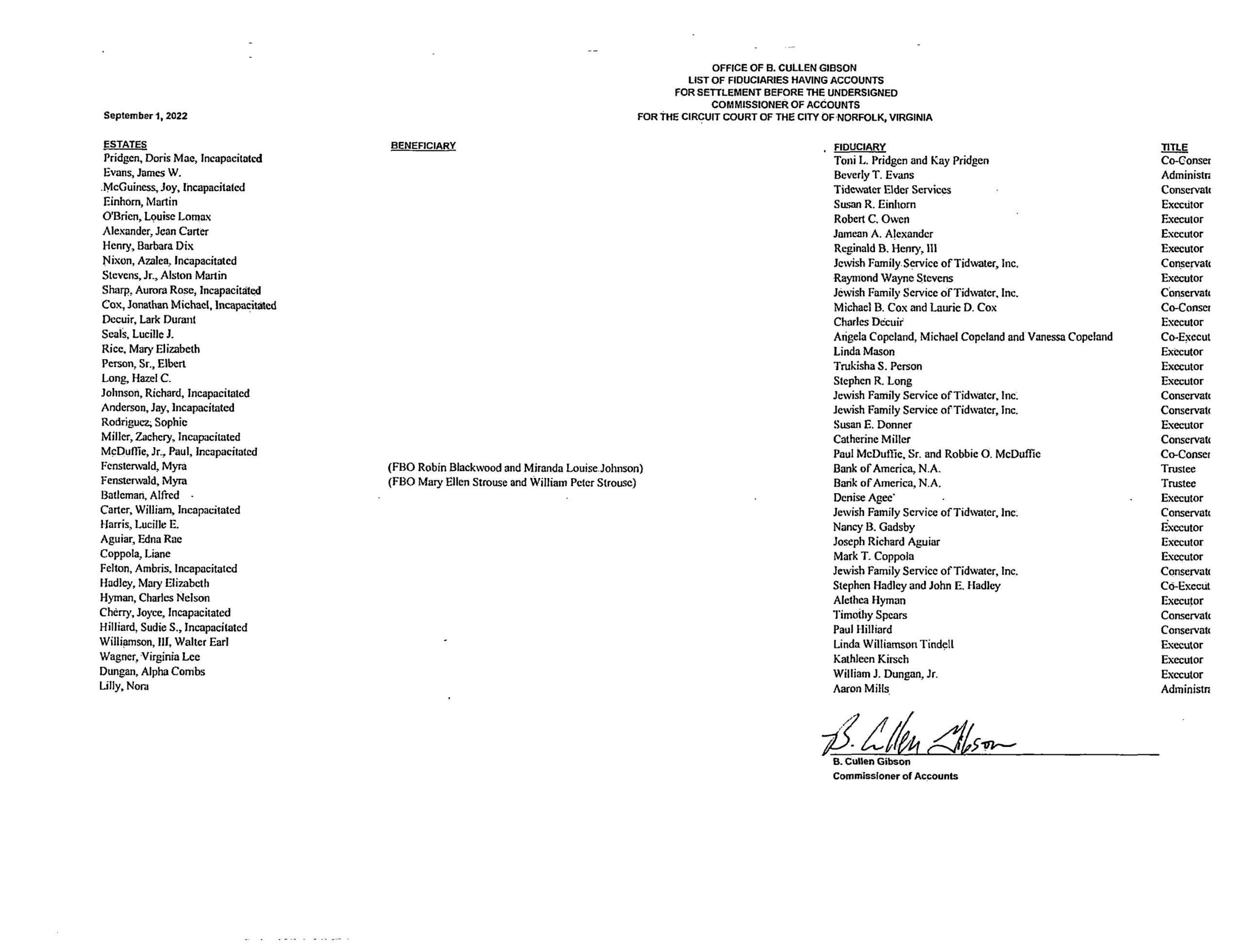 B.CULLEN GIBSON COMMISSIONER OF ACCOUNTS/FIDUCIARY LIST