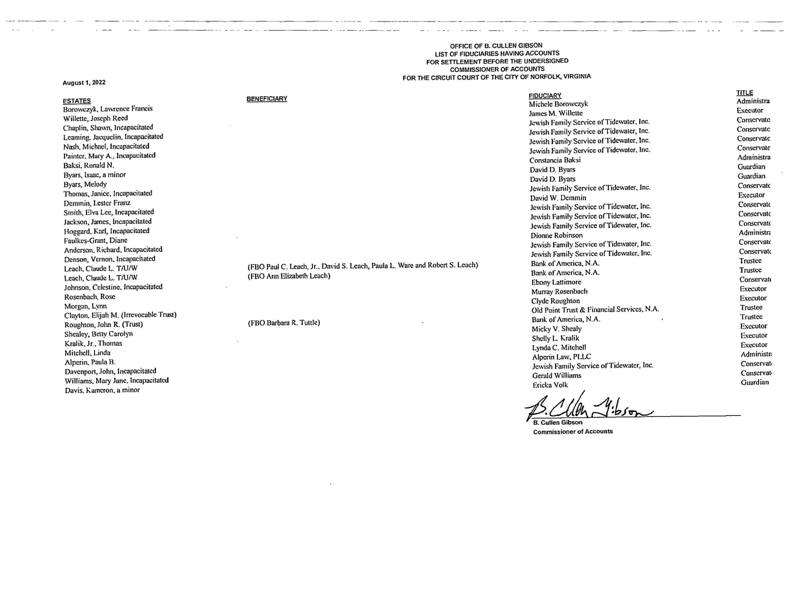 B. CULLEN GIBSON COMMISSIONER OF ACCOUNTS /FIDUCIARY LIST