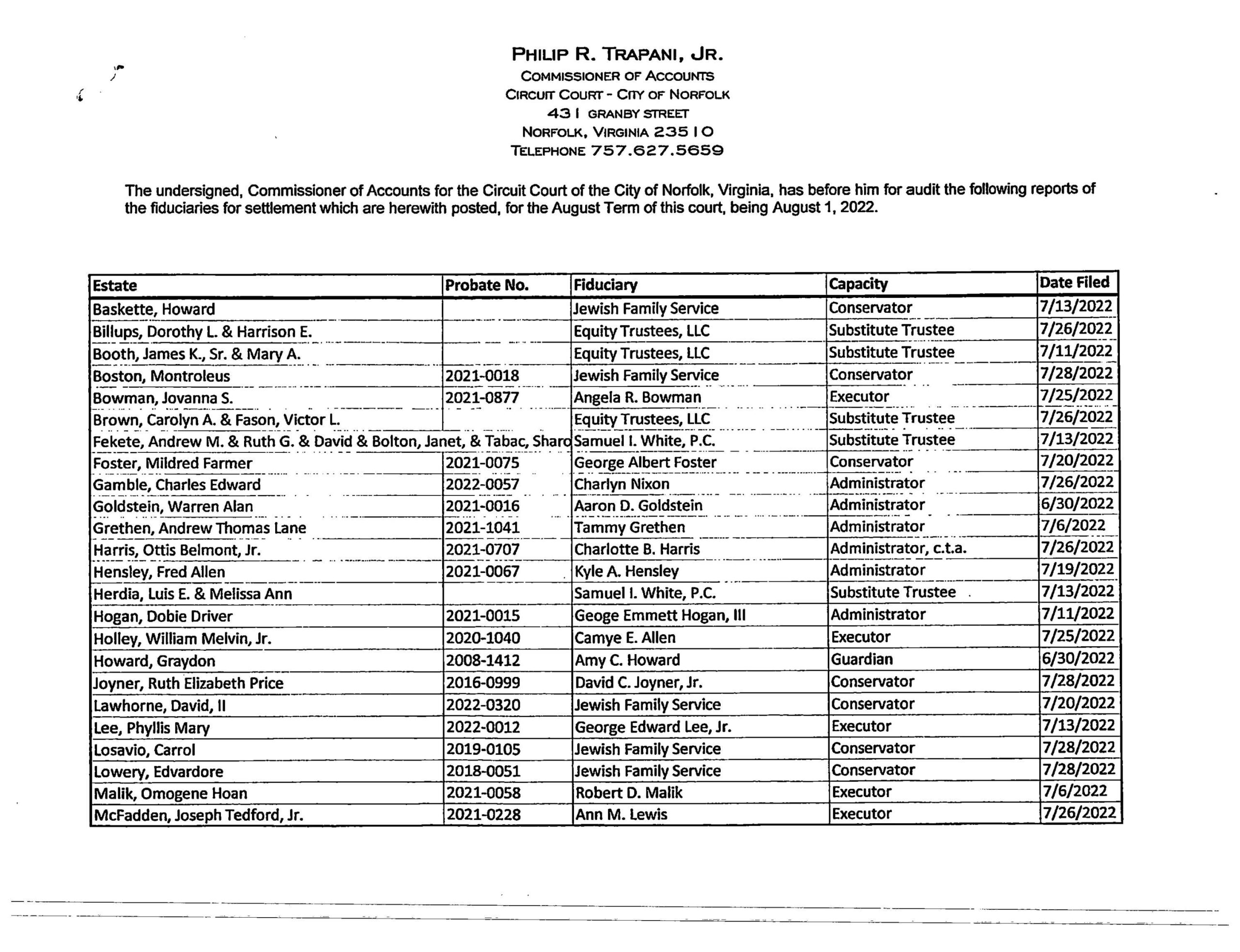 PHILIP R. TRAPANI JR. COMMISSIONER OF ACCOUNTS/FIDUCIARY LIST